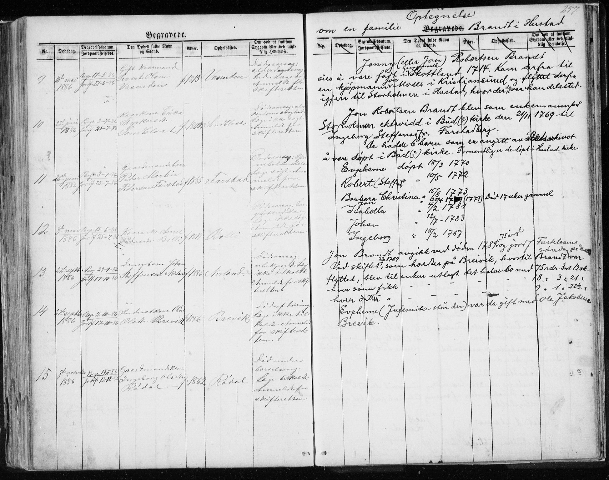 Ministerialprotokoller, klokkerbøker og fødselsregistre - Møre og Romsdal, AV/SAT-A-1454/567/L0782: Parish register (copy) no. 567C02, 1867-1886, p. 257