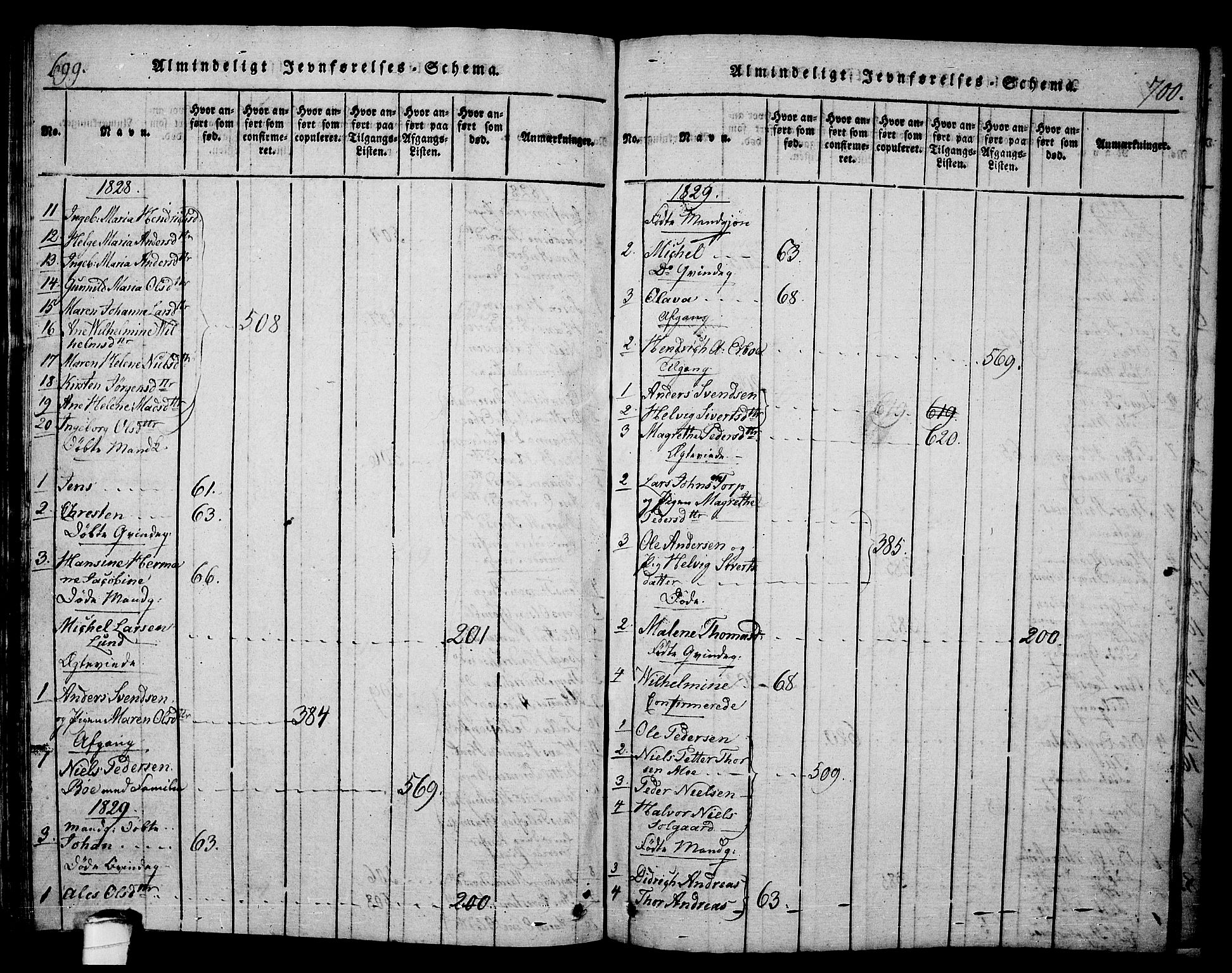 Langesund kirkebøker, SAKO/A-280/G/Ga/L0003: Parish register (copy) no. 3, 1815-1858, p. 699-700
