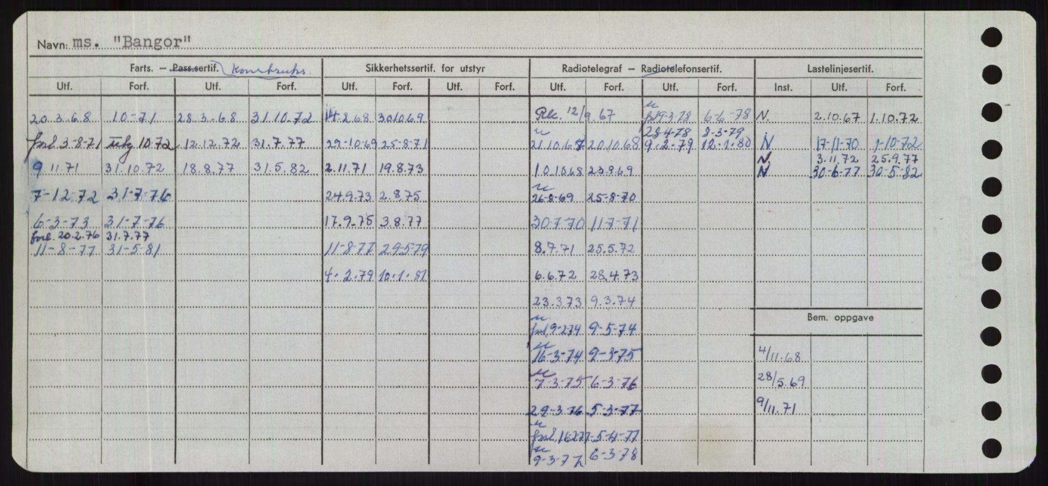 Sjøfartsdirektoratet med forløpere, Skipsmålingen, AV/RA-S-1627/H/Hd/L0003: Fartøy, B-Bev, p. 222