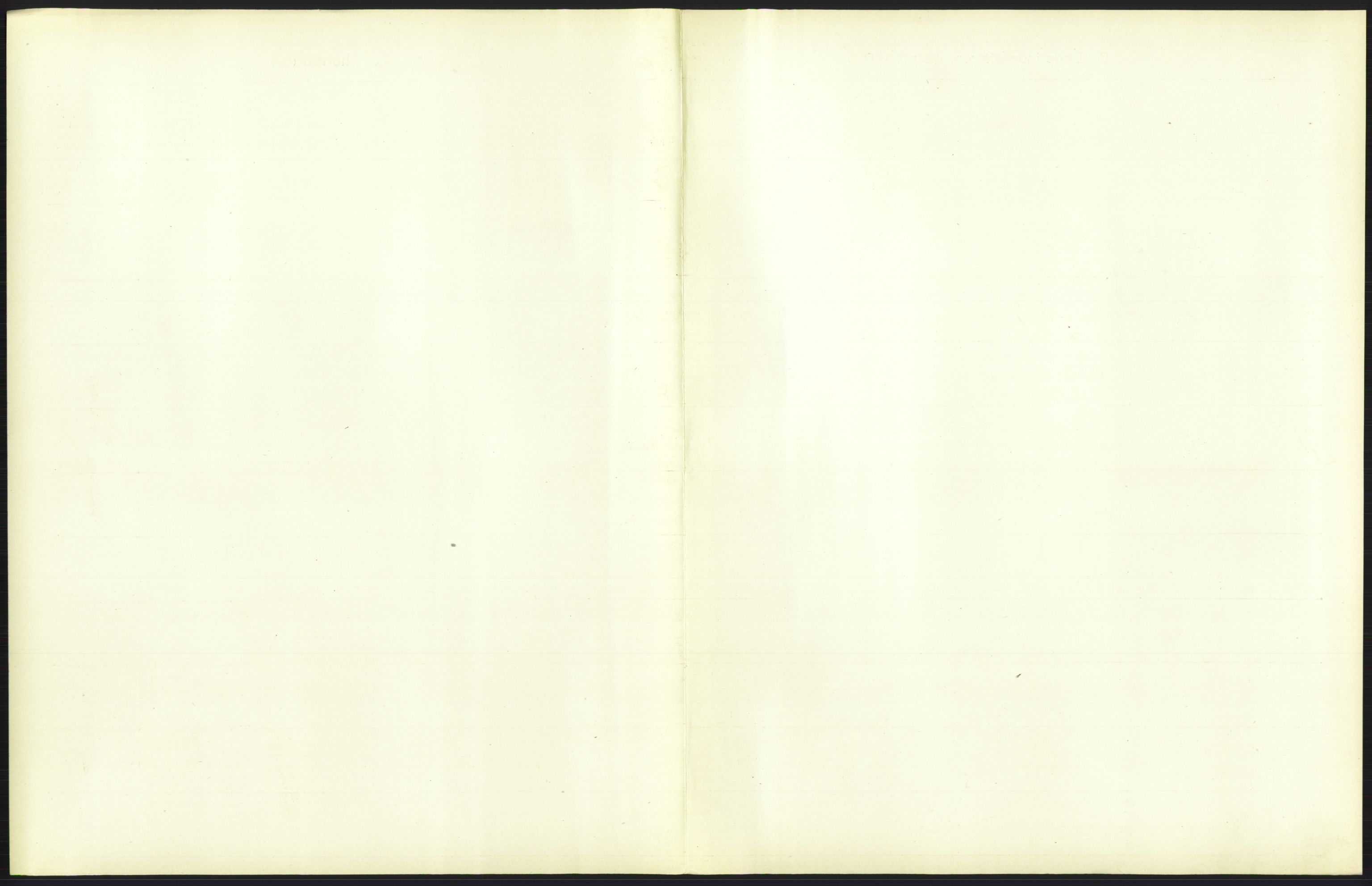Statistisk sentralbyrå, Sosiodemografiske emner, Befolkning, RA/S-2228/D/Df/Dfa/Dfag/L0010: Kristiania: Døde, dødfødte., 1909, p. 131