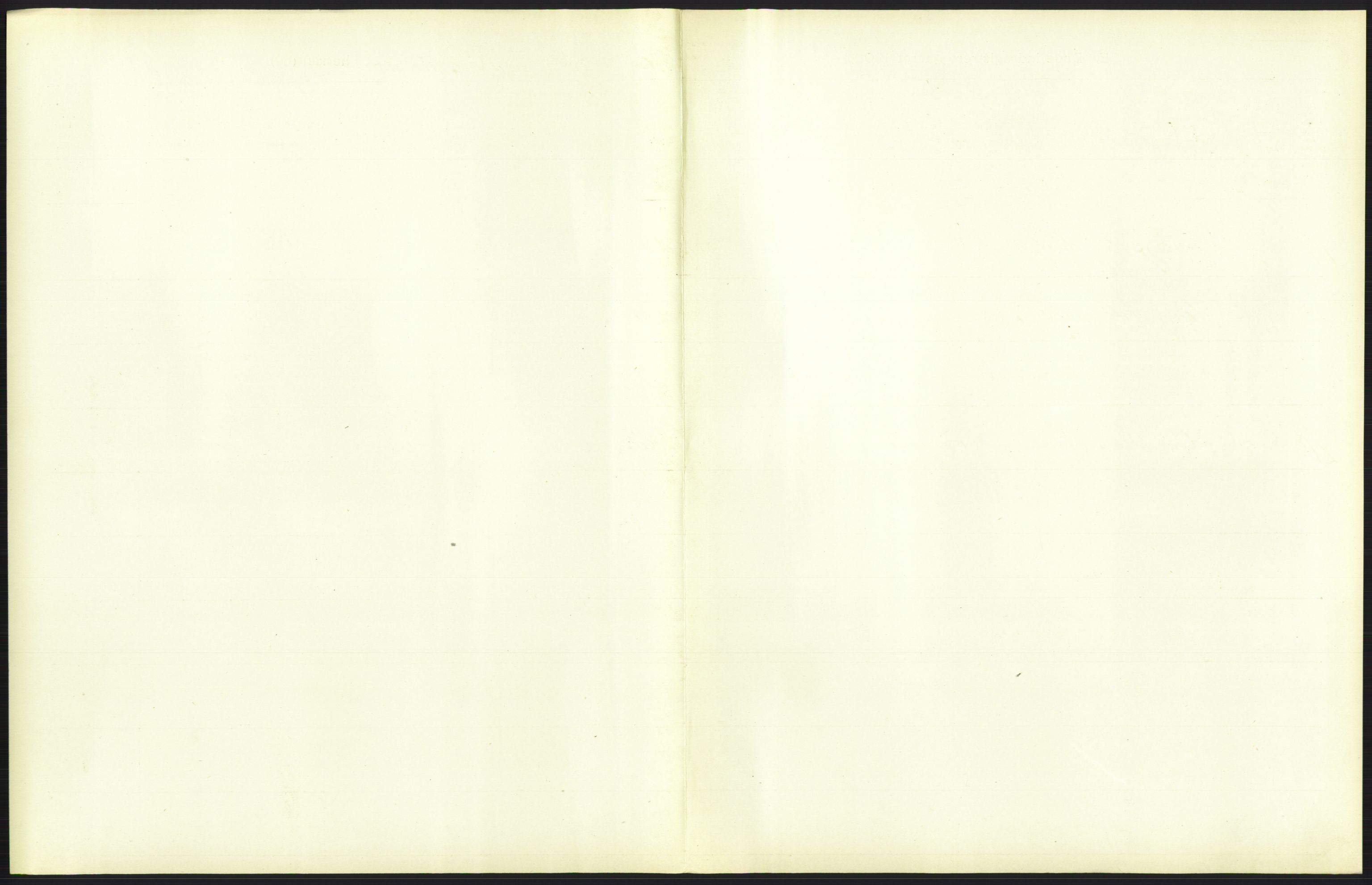 Statistisk sentralbyrå, Sosiodemografiske emner, Befolkning, AV/RA-S-2228/D/Df/Dfa/Dfag/L0010: Kristiania: Døde, dødfødte., 1909, p. 131