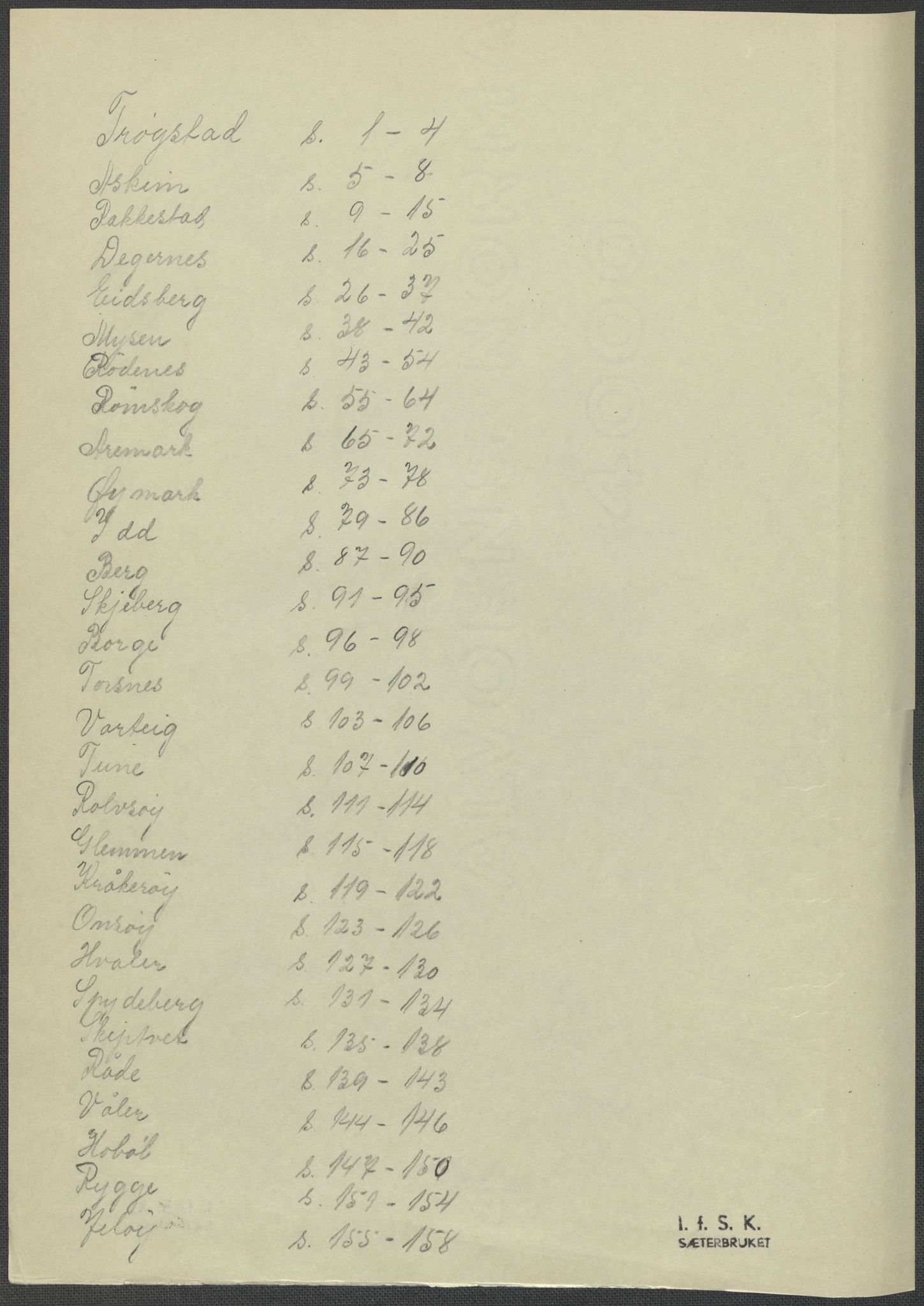 Instituttet for sammenlignende kulturforskning, RA/PA-0424/F/Fc/L0002/0001: Eske B2: / Østfold (perm I), 1932-1935