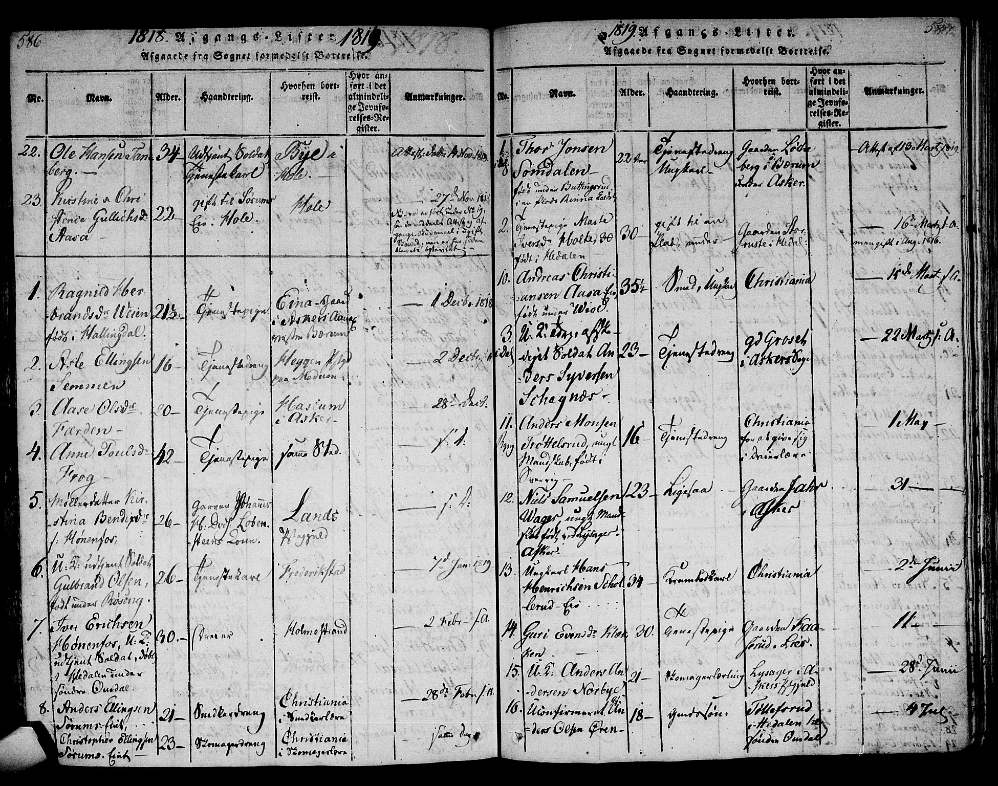 Norderhov kirkebøker, AV/SAKO-A-237/F/Fa/L0008: Parish register (official) no. 8, 1814-1833, p. 586-587