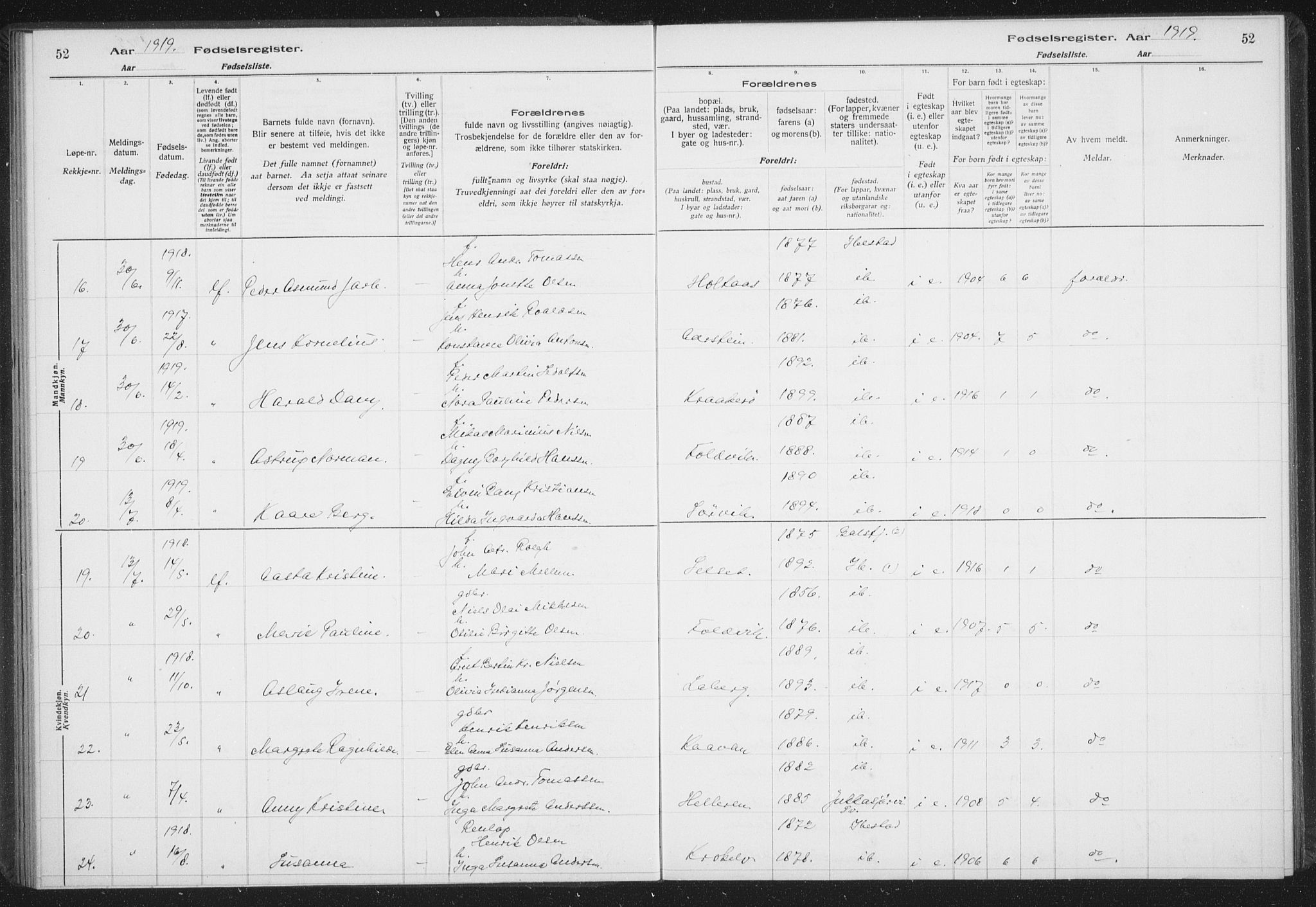 Ibestad sokneprestembete, AV/SATØ-S-0077/I/Ic/L0061: Birth register no. 61, 1917-1929, p. 52