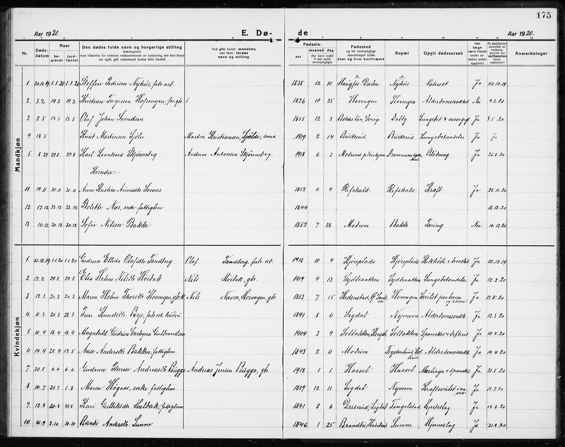 Modum kirkebøker, AV/SAKO-A-234/G/Gc/L0002: Parish register (copy) no. III 2, 1919-1935, p. 175