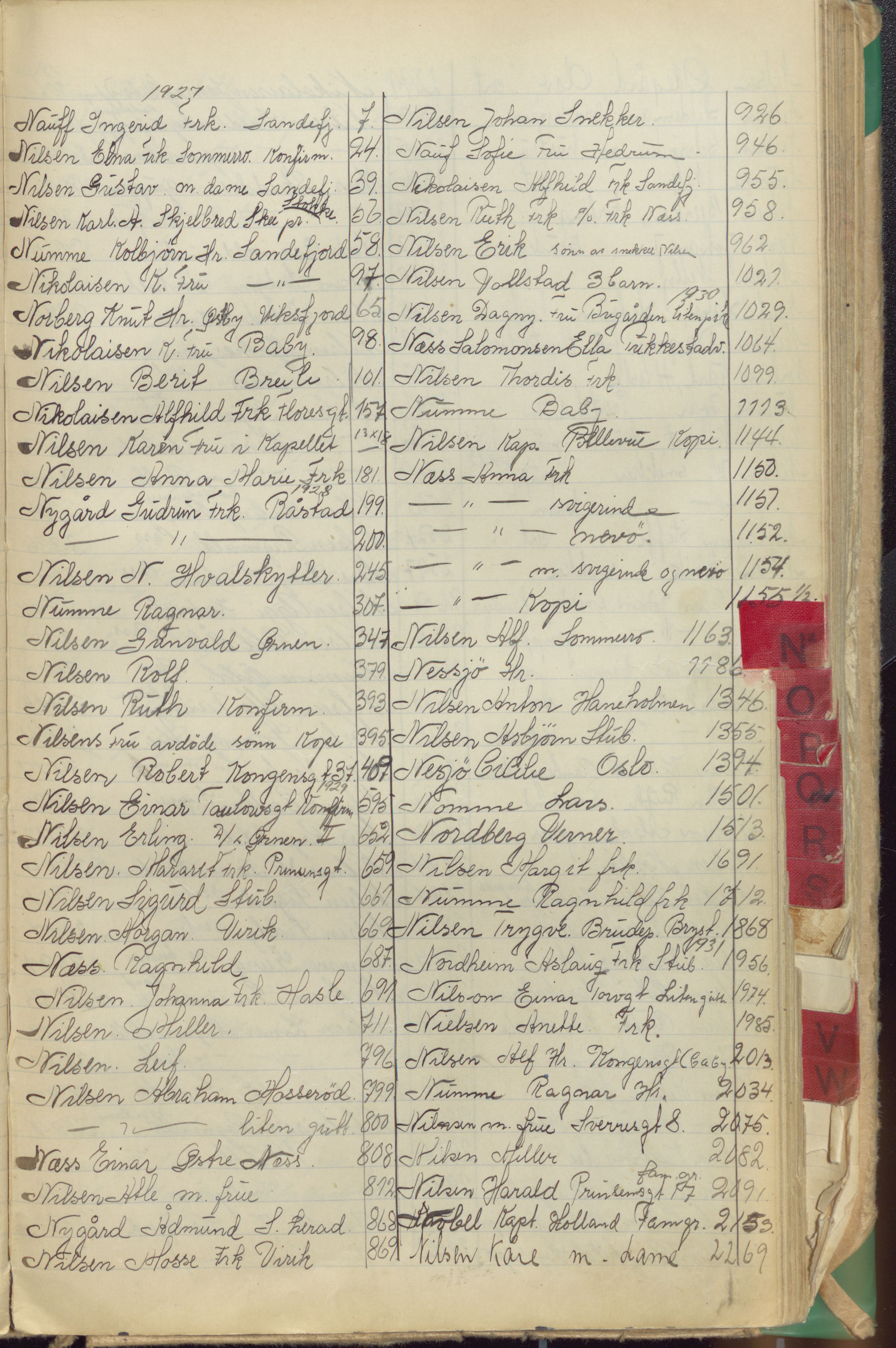 Pa 1494 - Jørgensen, Antonius. Fotograf, VEMU/A-2760/F/Fa, 1927-2004, p. 52
