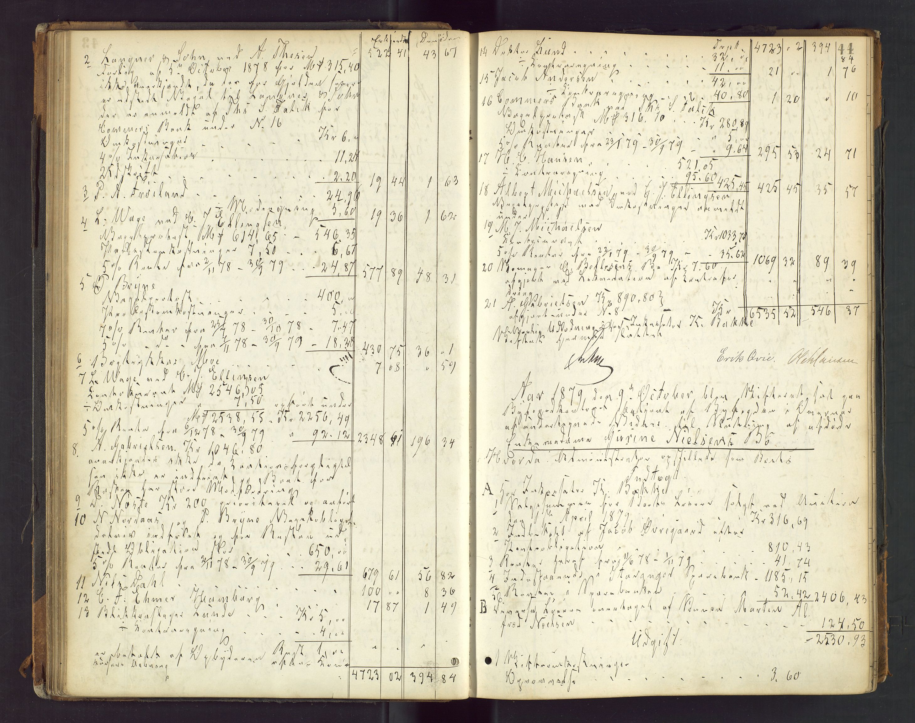Stavanger byfogd, AV/SAST-A-101408/001/5/50/503BD/L0003: Skifteutlodningsprotokoll, 1878-1885, p. 44