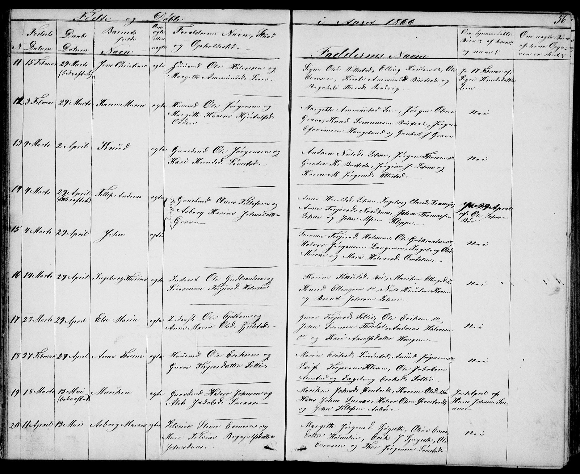 Drangedal kirkebøker, SAKO/A-258/G/Gb/L0001: Parish register (copy) no. II 1, 1856-1894, p. 56