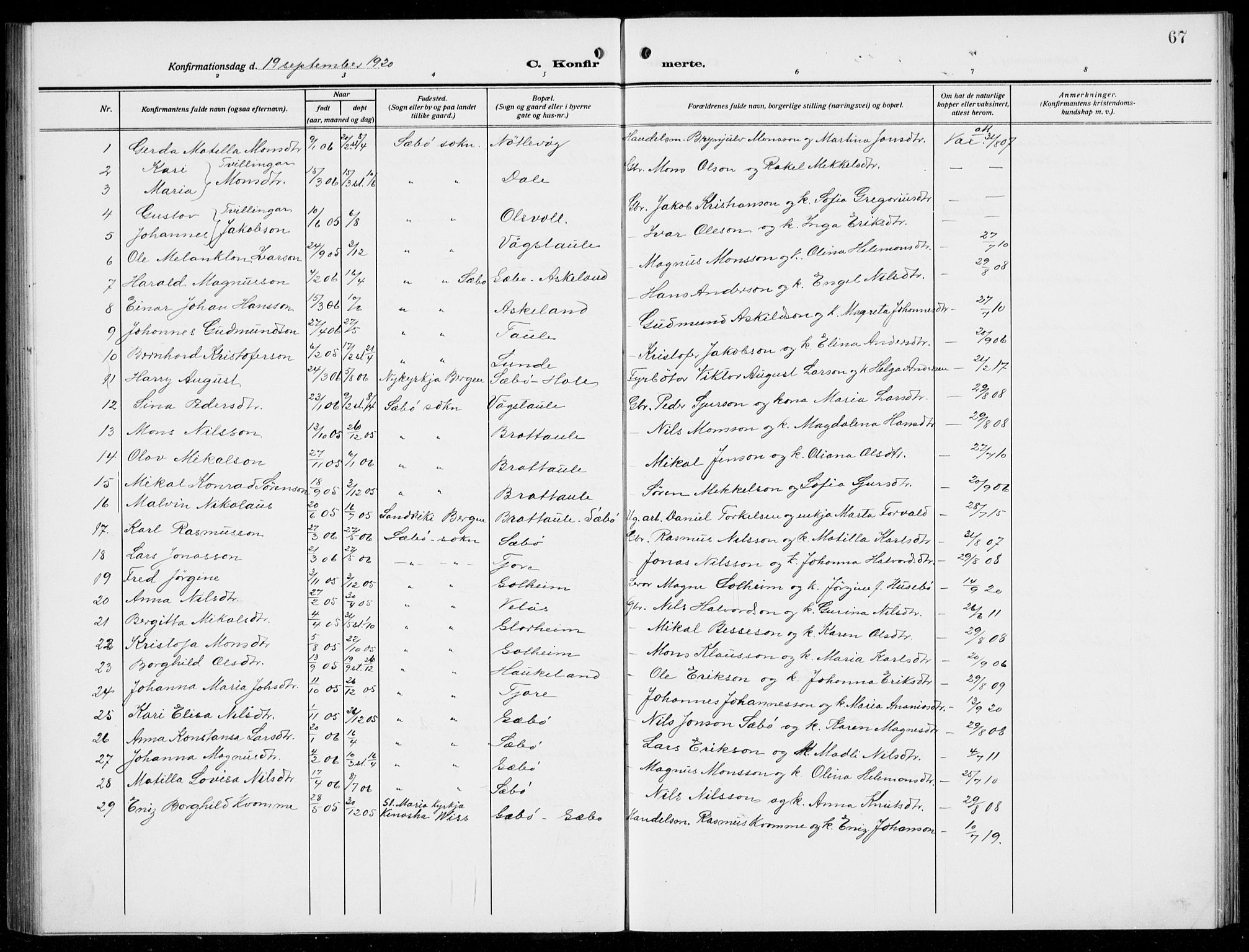 Manger sokneprestembete, AV/SAB-A-76801/H/Hab: Parish register (copy) no. D  4, 1910-1935, p. 67
