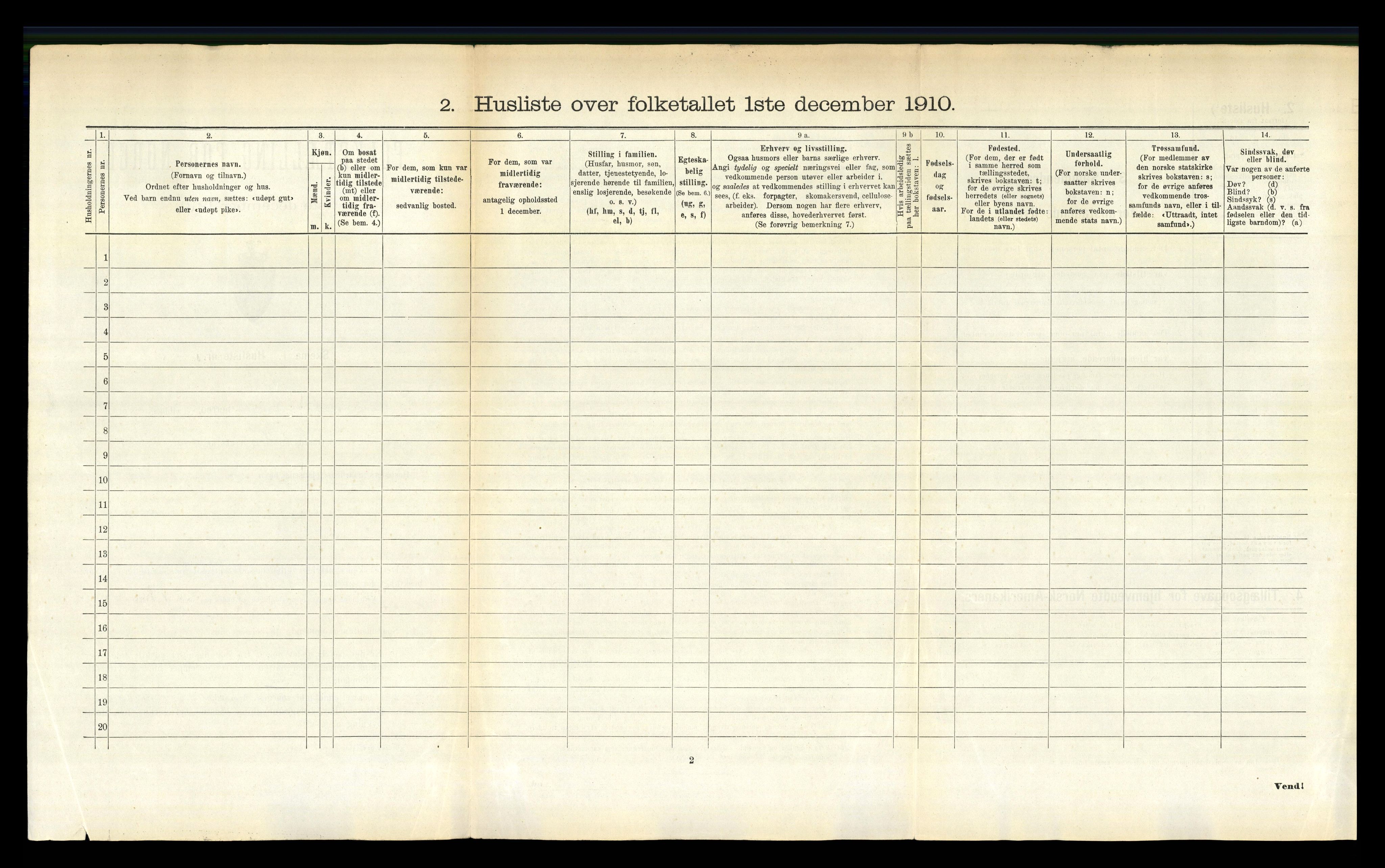 RA, 1910 census for Buksnes, 1910, p. 401