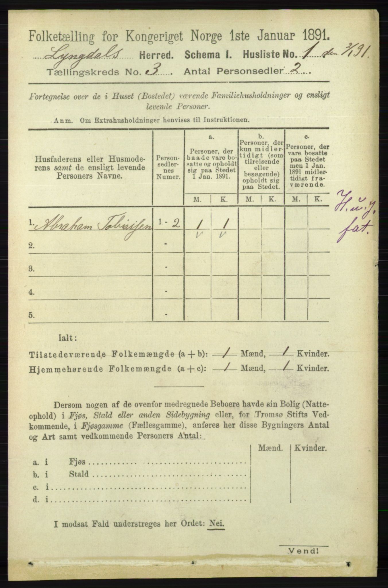 RA, 1891 census for 1032 Lyngdal, 1891, p. 1030