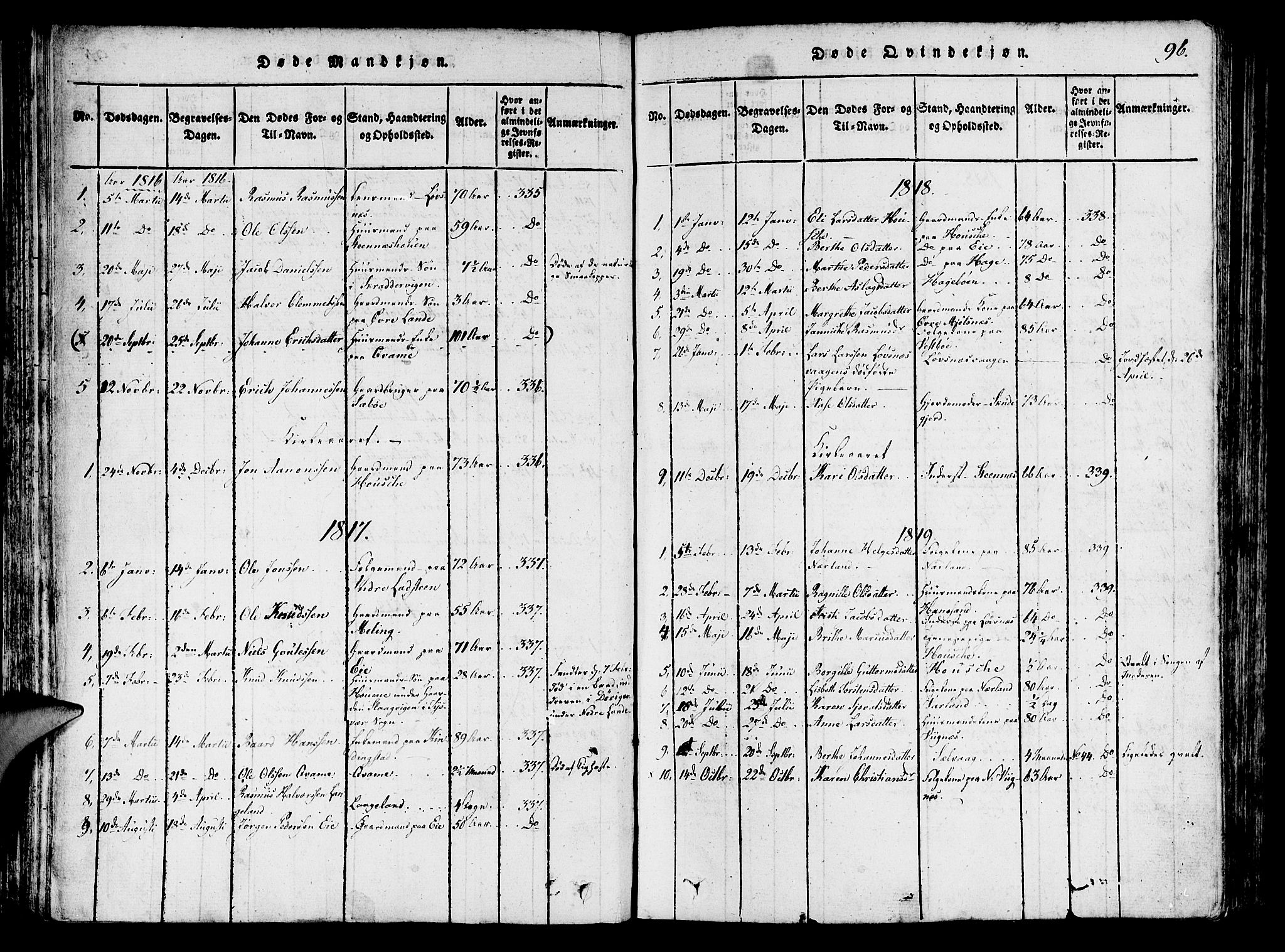 Finnøy sokneprestkontor, AV/SAST-A-101825/H/Ha/Haa/L0006: Parish register (official) no. A 6, 1816-1846, p. 96