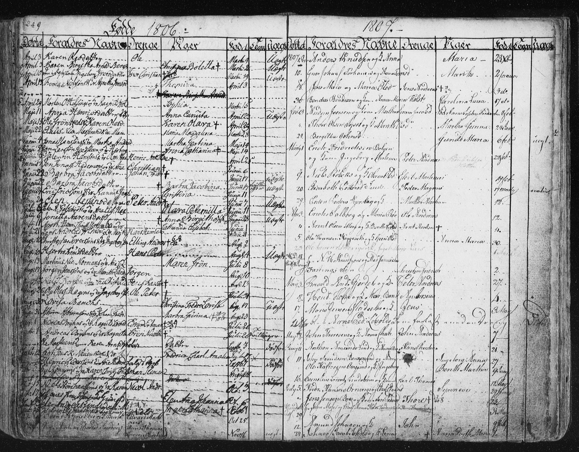 Ministerialprotokoller, klokkerbøker og fødselsregistre - Møre og Romsdal, SAT/A-1454/572/L0841: Parish register (official) no. 572A04, 1784-1819, p. 249