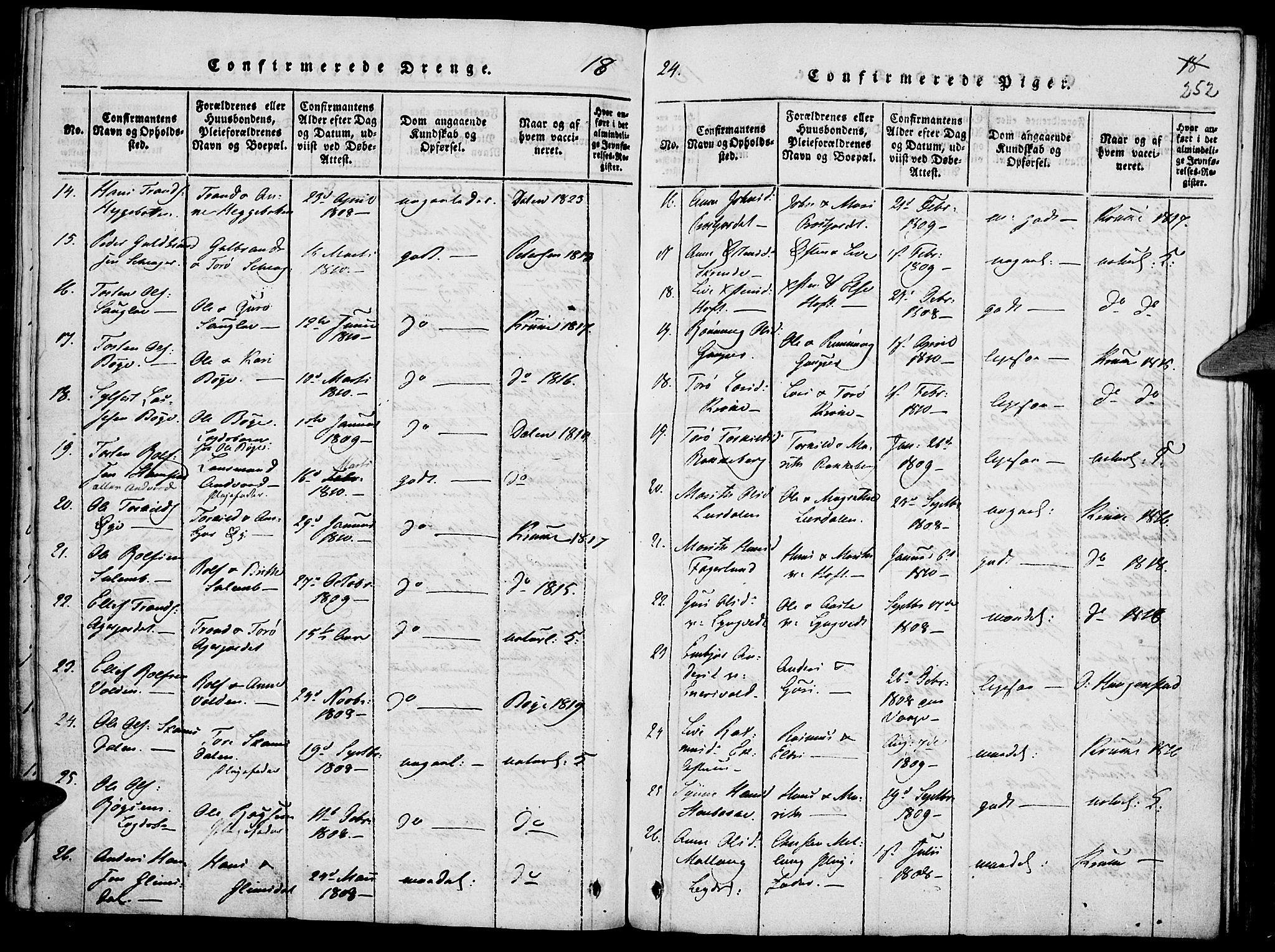 Lom prestekontor, SAH/PREST-070/K/L0004: Parish register (official) no. 4, 1815-1825, p. 252