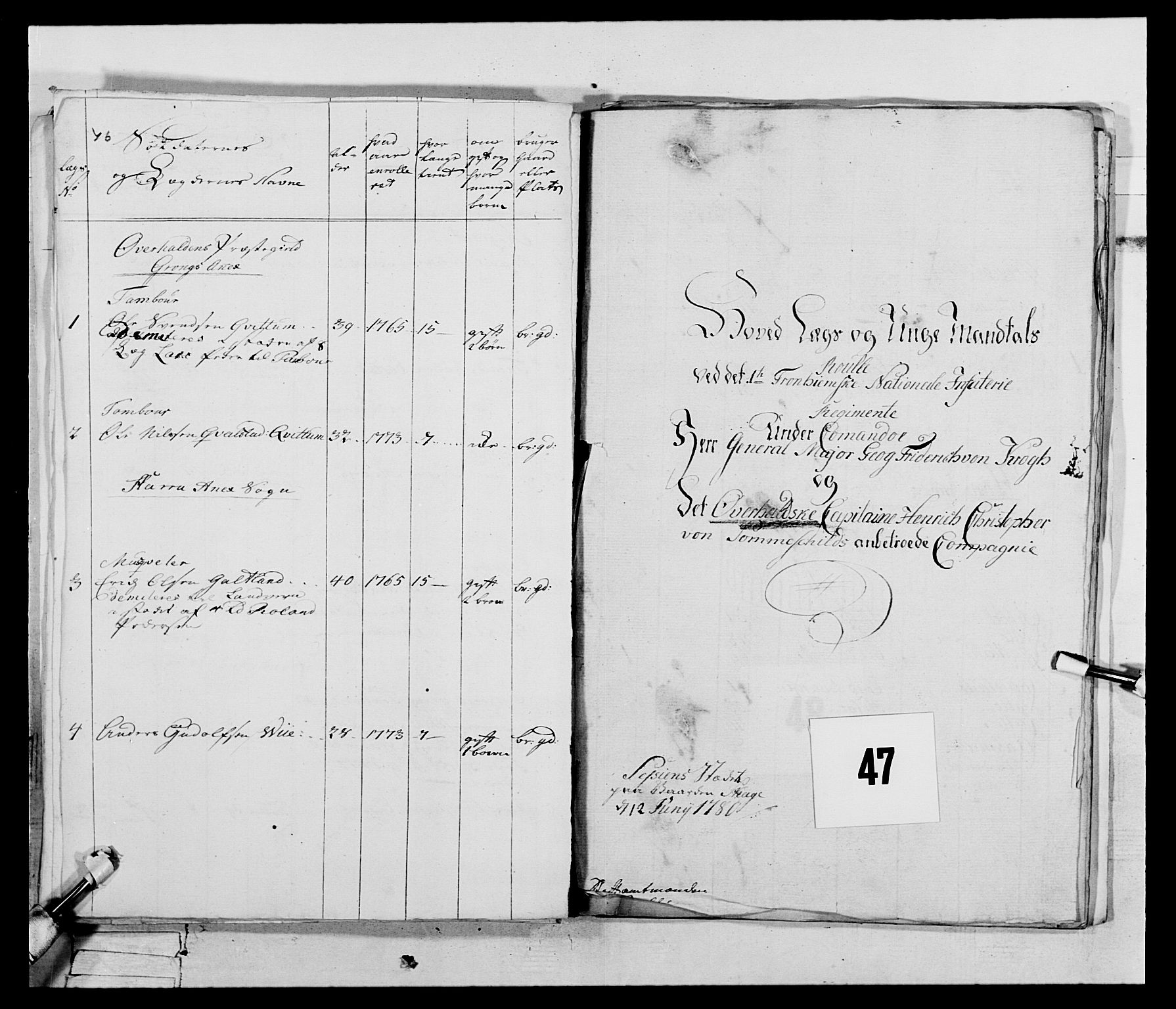 Generalitets- og kommissariatskollegiet, Det kongelige norske kommissariatskollegium, AV/RA-EA-5420/E/Eh/L0074: 1. Trondheimske nasjonale infanteriregiment, 1780-1787, p. 229