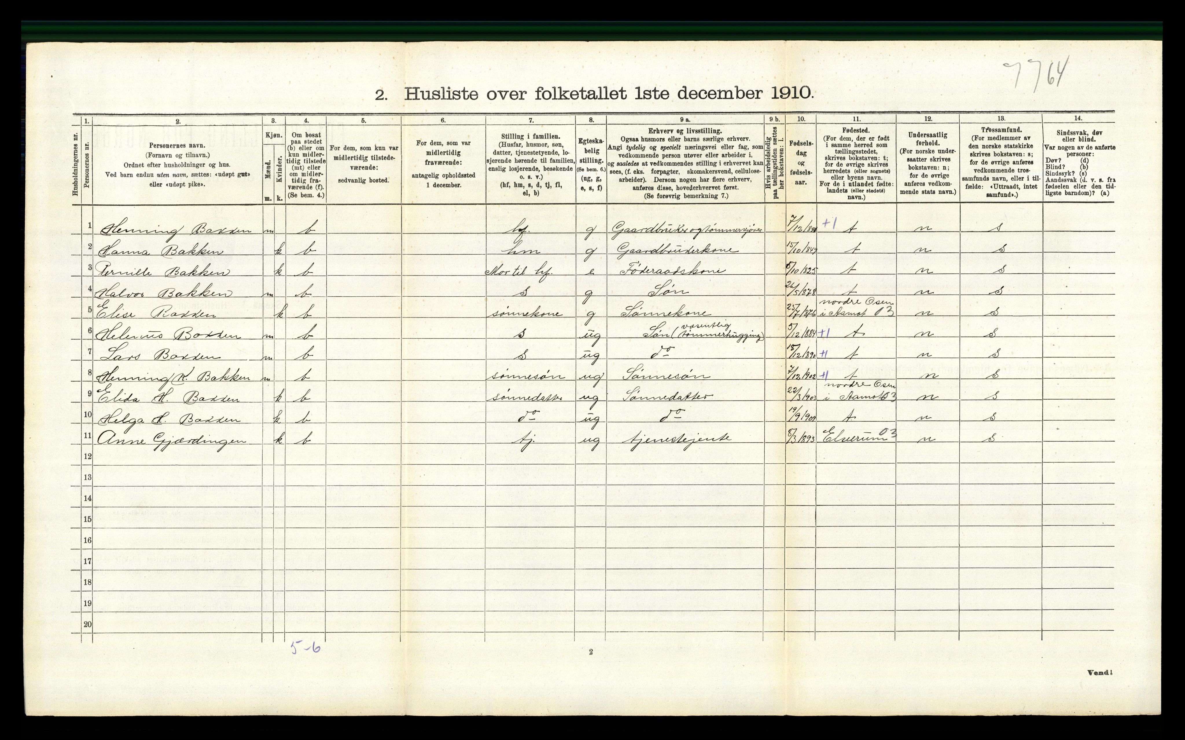 RA, 1910 census for Trysil, 1910, p. 1318