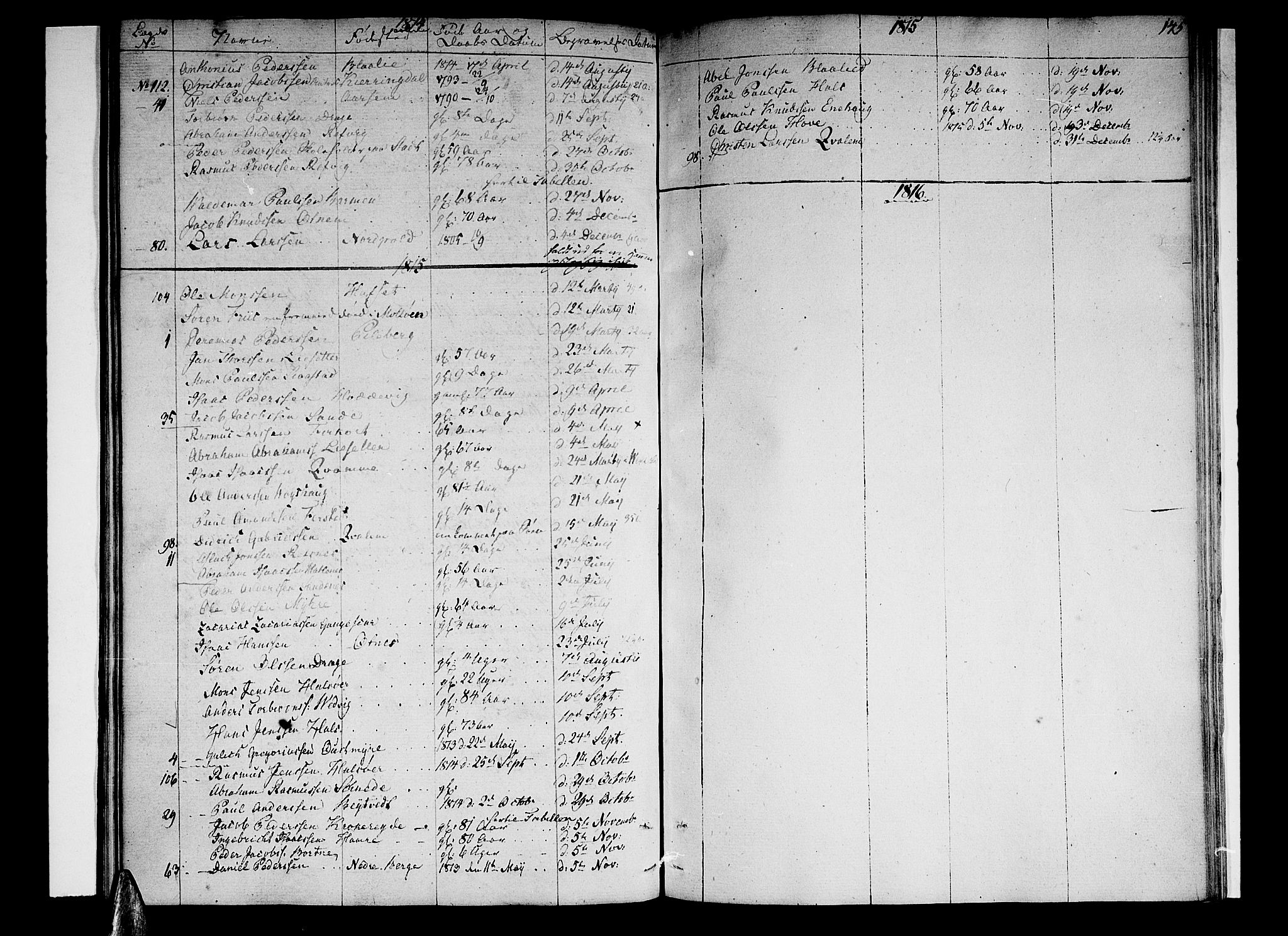 Selje sokneprestembete, AV/SAB-A-99938/H/Ha/Haa/Haaa: Parish register (official) no. A 7, 1807-1816, p. 145