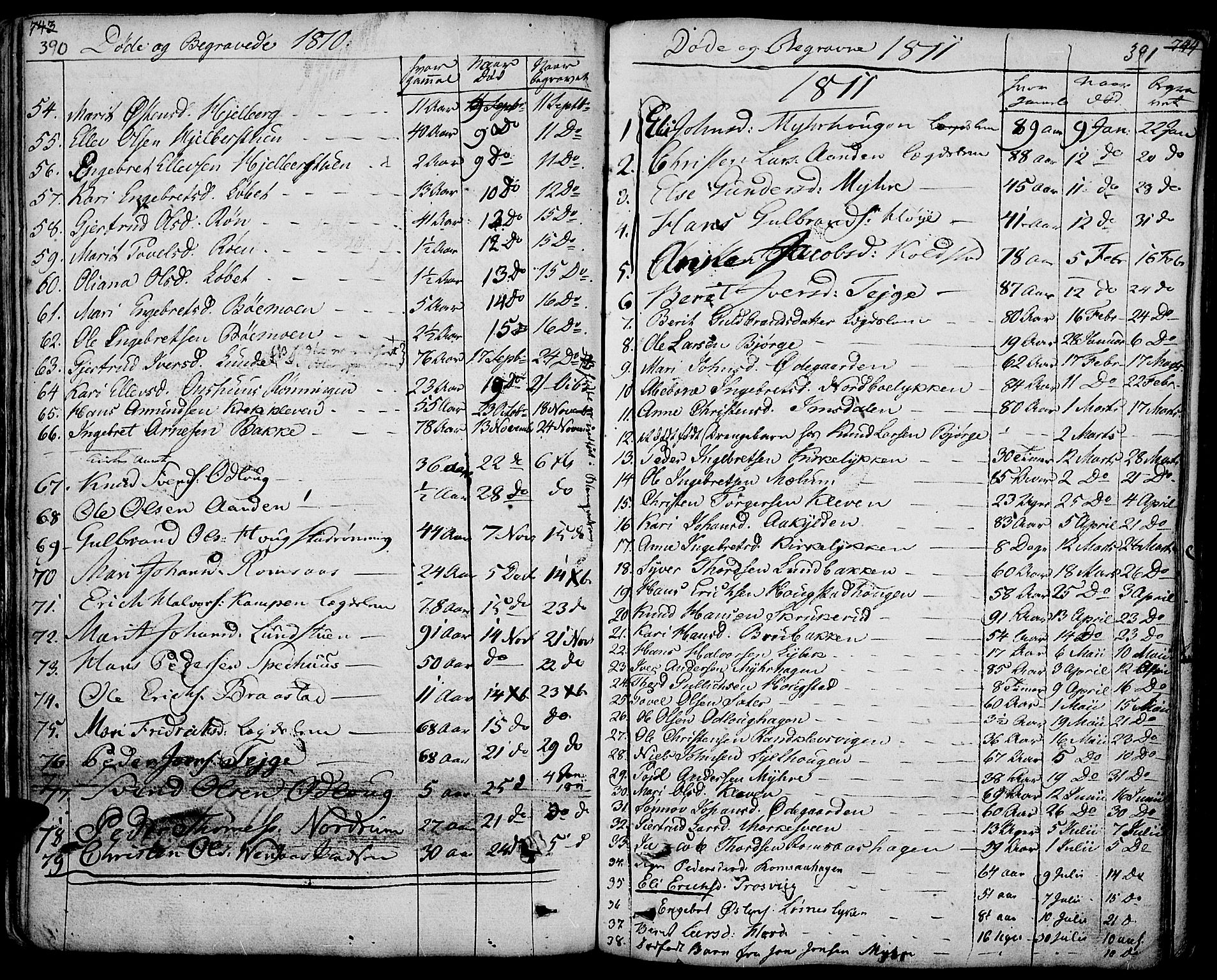 Ringebu prestekontor, SAH/PREST-082/H/Ha/Haa/L0003: Parish register (official) no. 3, 1781-1820, p. 390-391