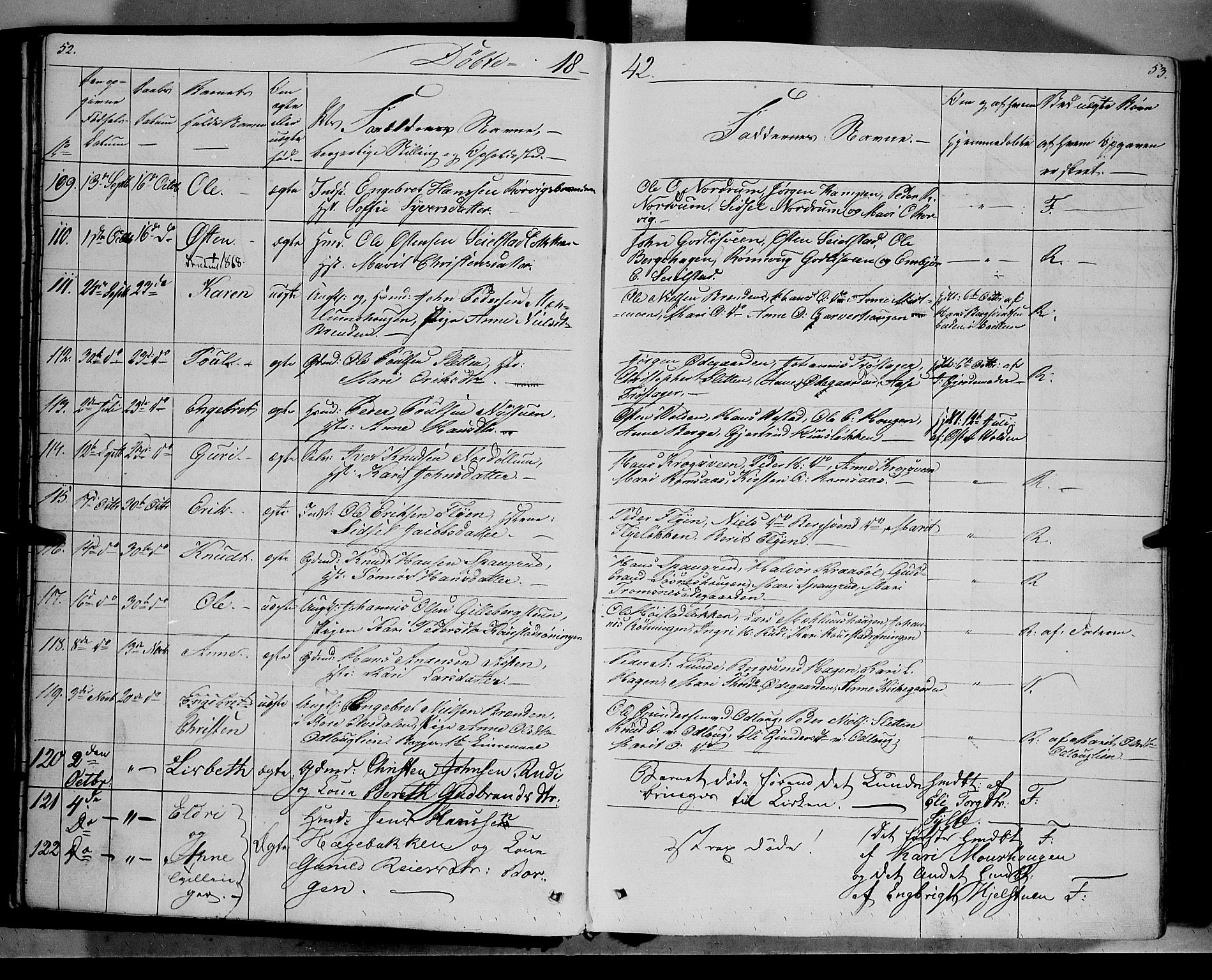 Ringebu prestekontor, SAH/PREST-082/H/Ha/Haa/L0005: Parish register (official) no. 5, 1839-1848, p. 52-53