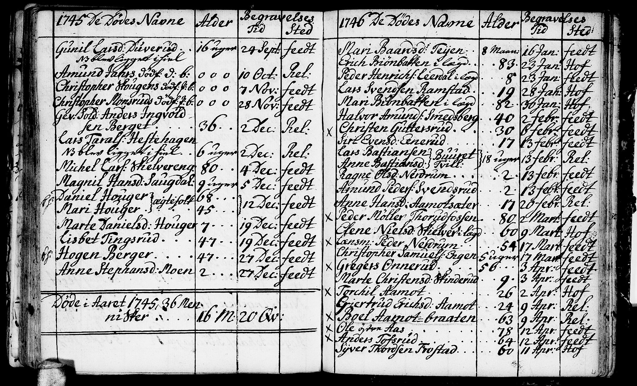 Fet prestekontor Kirkebøker, SAO/A-10370a/F/Fa/L0002: Parish register (official) no. I 2, 1716-1815, p. 115