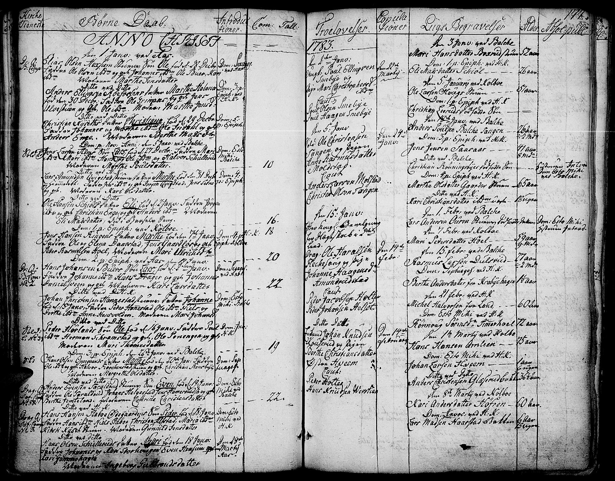 Toten prestekontor, SAH/PREST-102/H/Ha/Haa/L0006: Parish register (official) no. 6, 1773-1793, p. 177