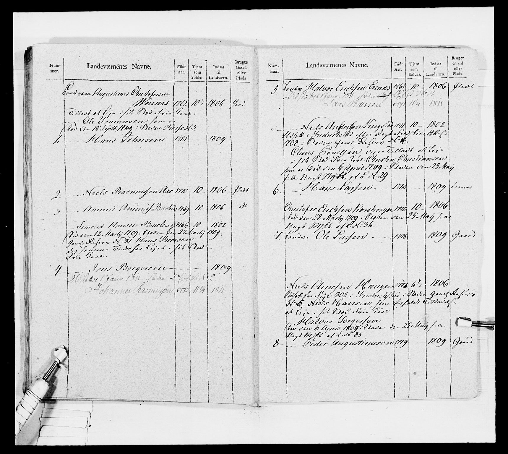 Generalitets- og kommissariatskollegiet, Det kongelige norske kommissariatskollegium, AV/RA-EA-5420/E/Eh/L0033: Nordafjelske gevorbne infanteriregiment, 1810, p. 465