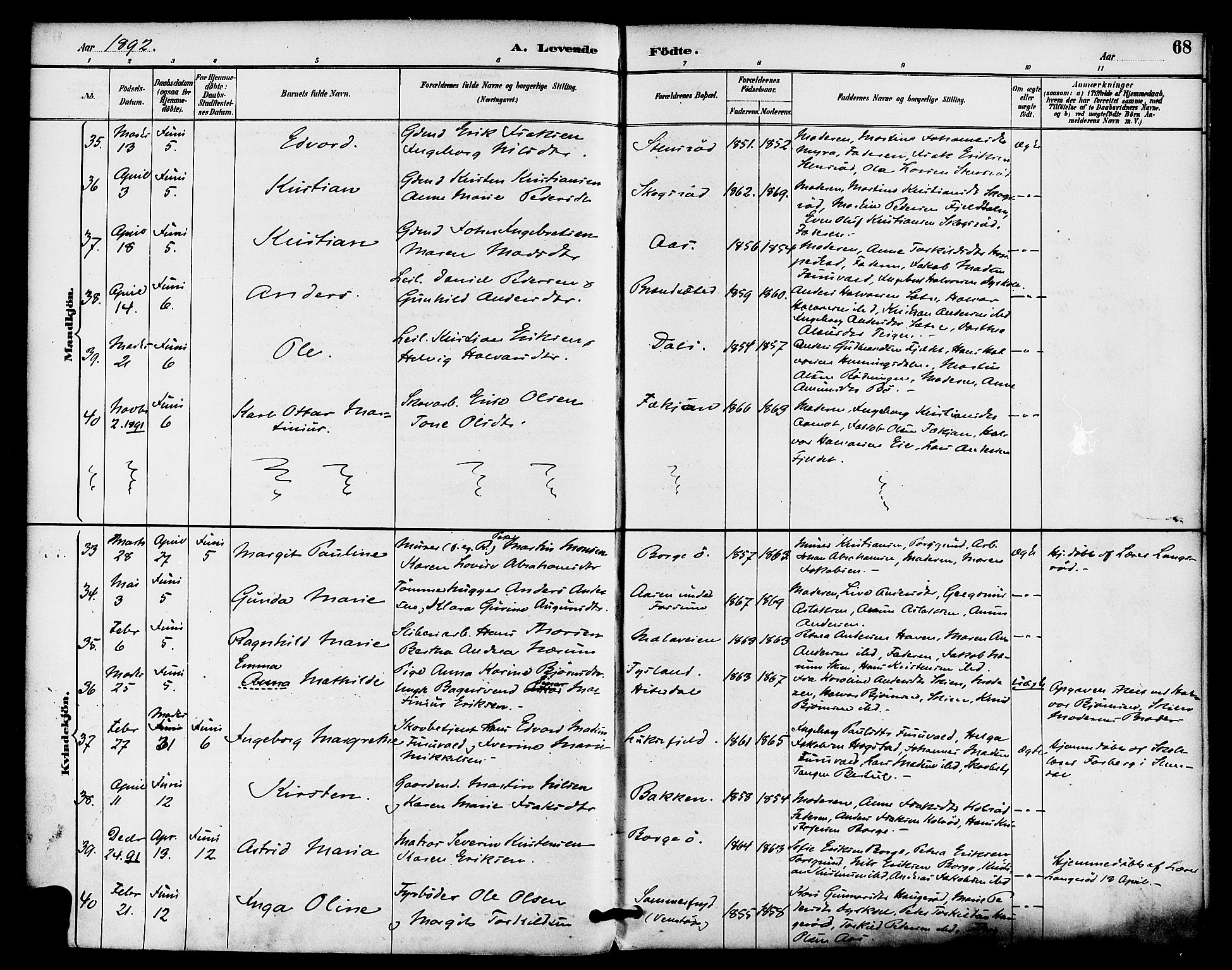 Gjerpen kirkebøker, SAKO/A-265/F/Fa/L0010: Parish register (official) no. I 10, 1886-1895, p. 68