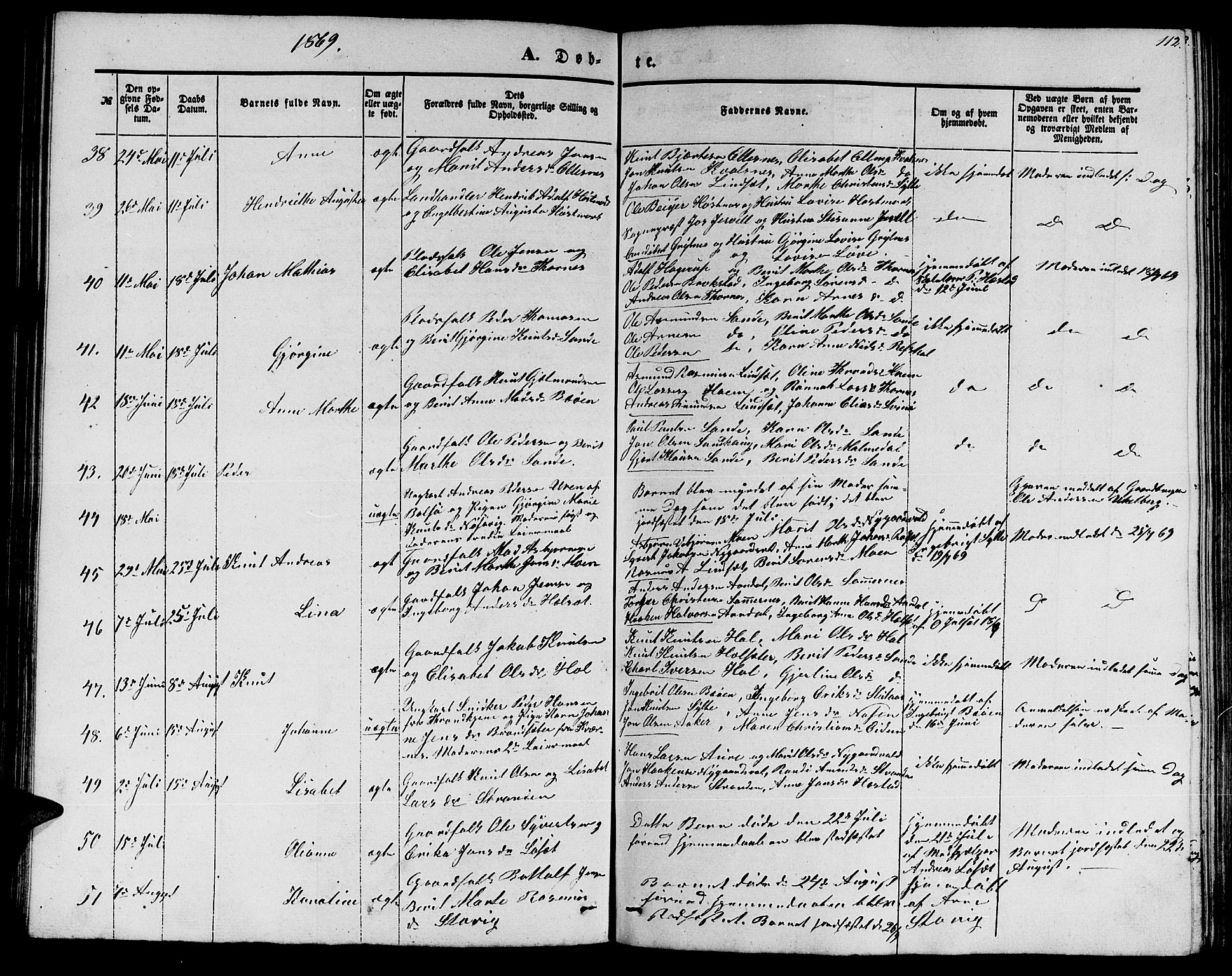 Ministerialprotokoller, klokkerbøker og fødselsregistre - Møre og Romsdal, SAT/A-1454/565/L0753: Parish register (copy) no. 565C02, 1845-1870, p. 112