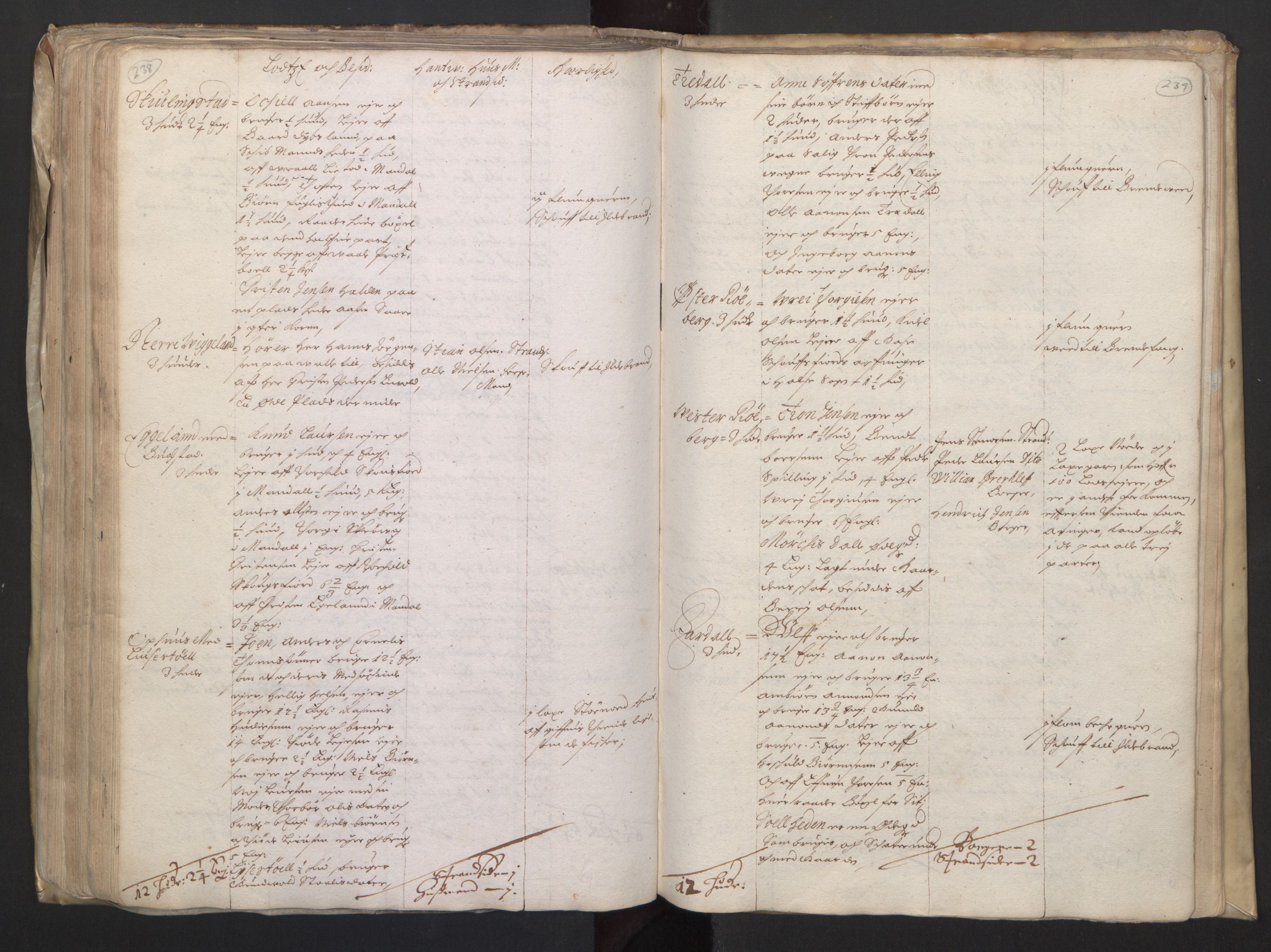 Rentekammeret inntil 1814, Realistisk ordnet avdeling, RA/EA-4070/L/L0020/0004: Agder lagdømme: / Alminnelig jordebok. Lista len, 1661, p. 238-239