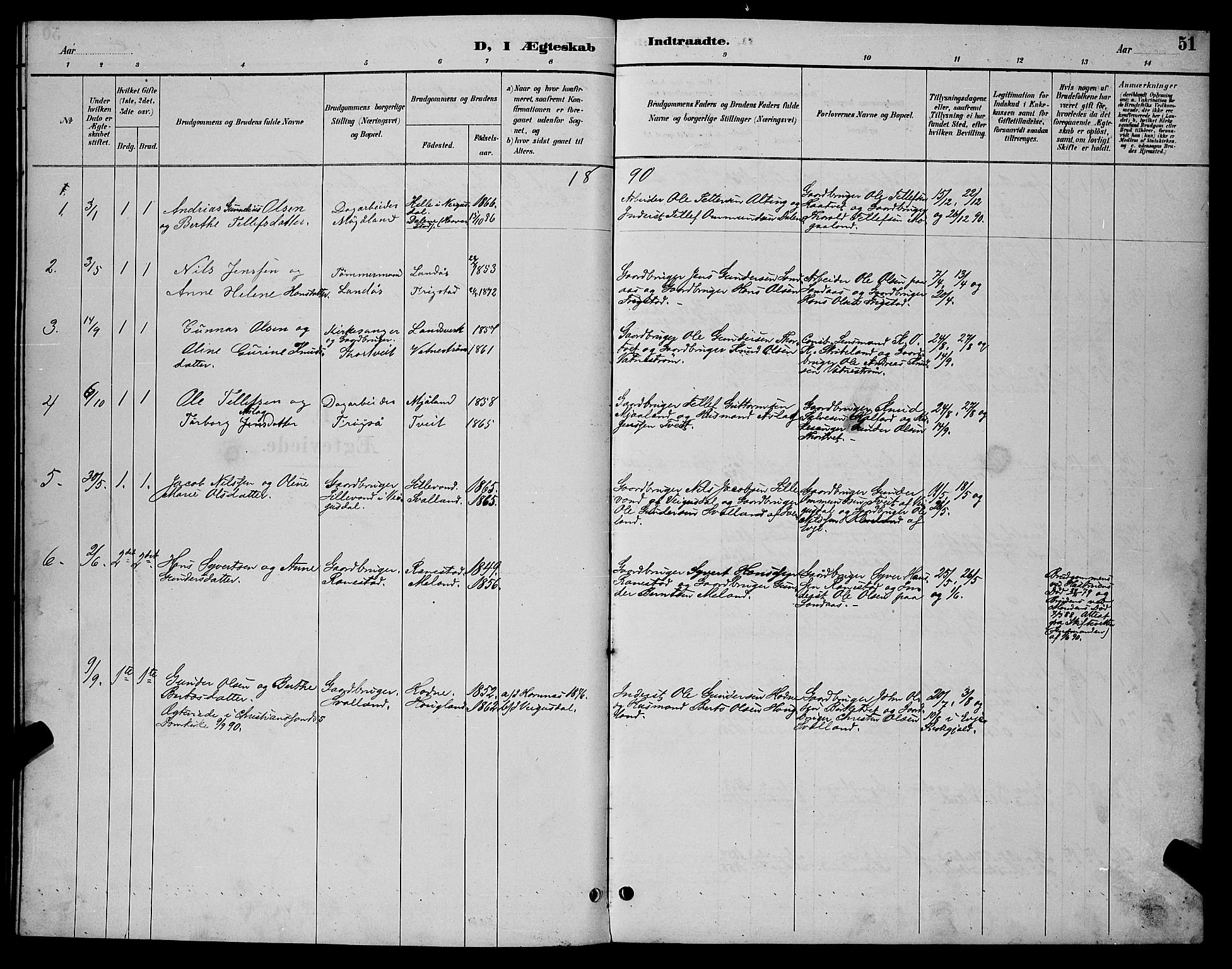 Evje sokneprestkontor, AV/SAK-1111-0008/F/Fb/Fbc/L0004: Parish register (copy) no. B 4, 1890-1900, p. 51