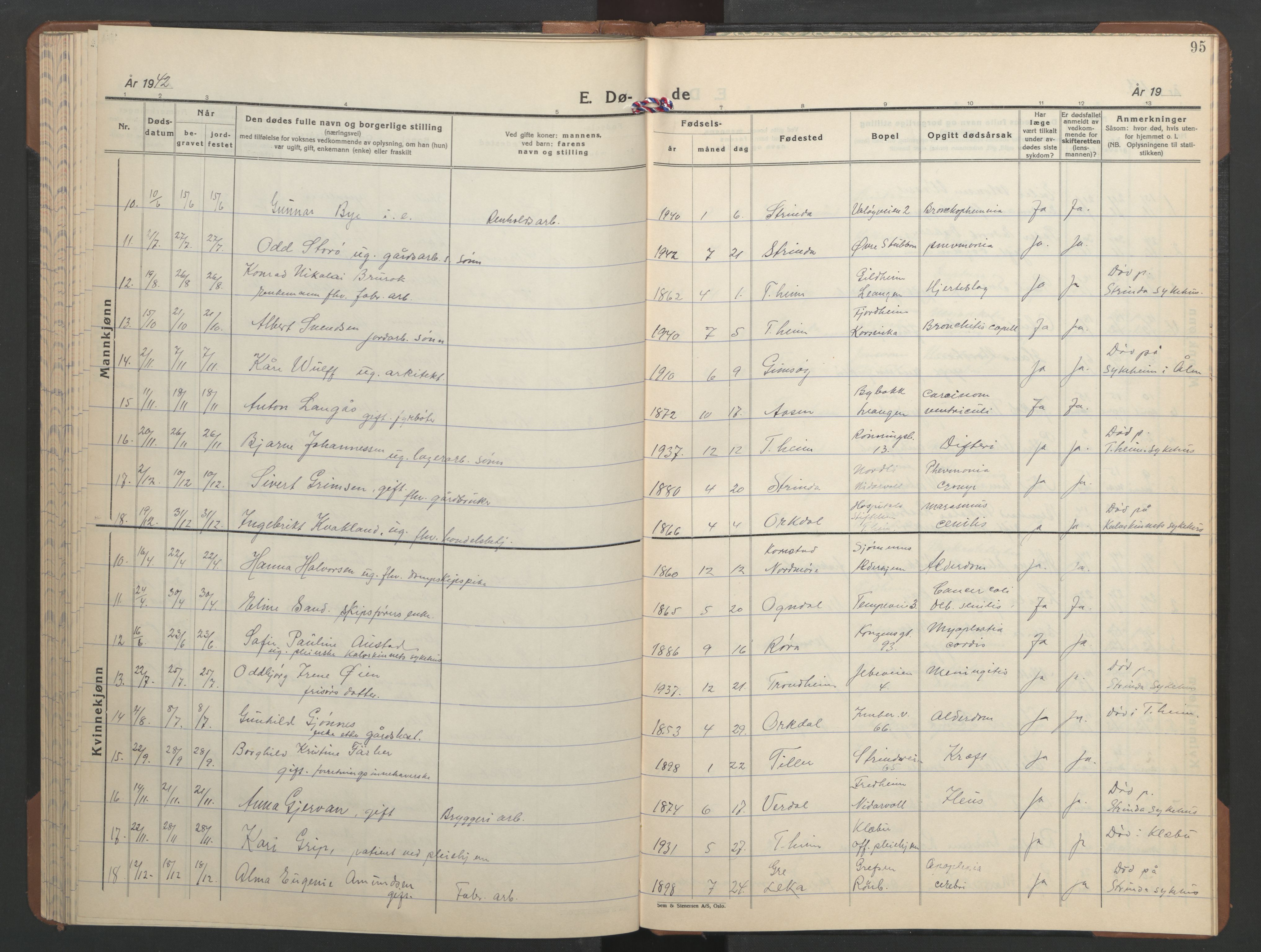 Ministerialprotokoller, klokkerbøker og fødselsregistre - Sør-Trøndelag, SAT/A-1456/606/L0315: Parish register (copy) no. 606C11, 1938-1947, p. 95