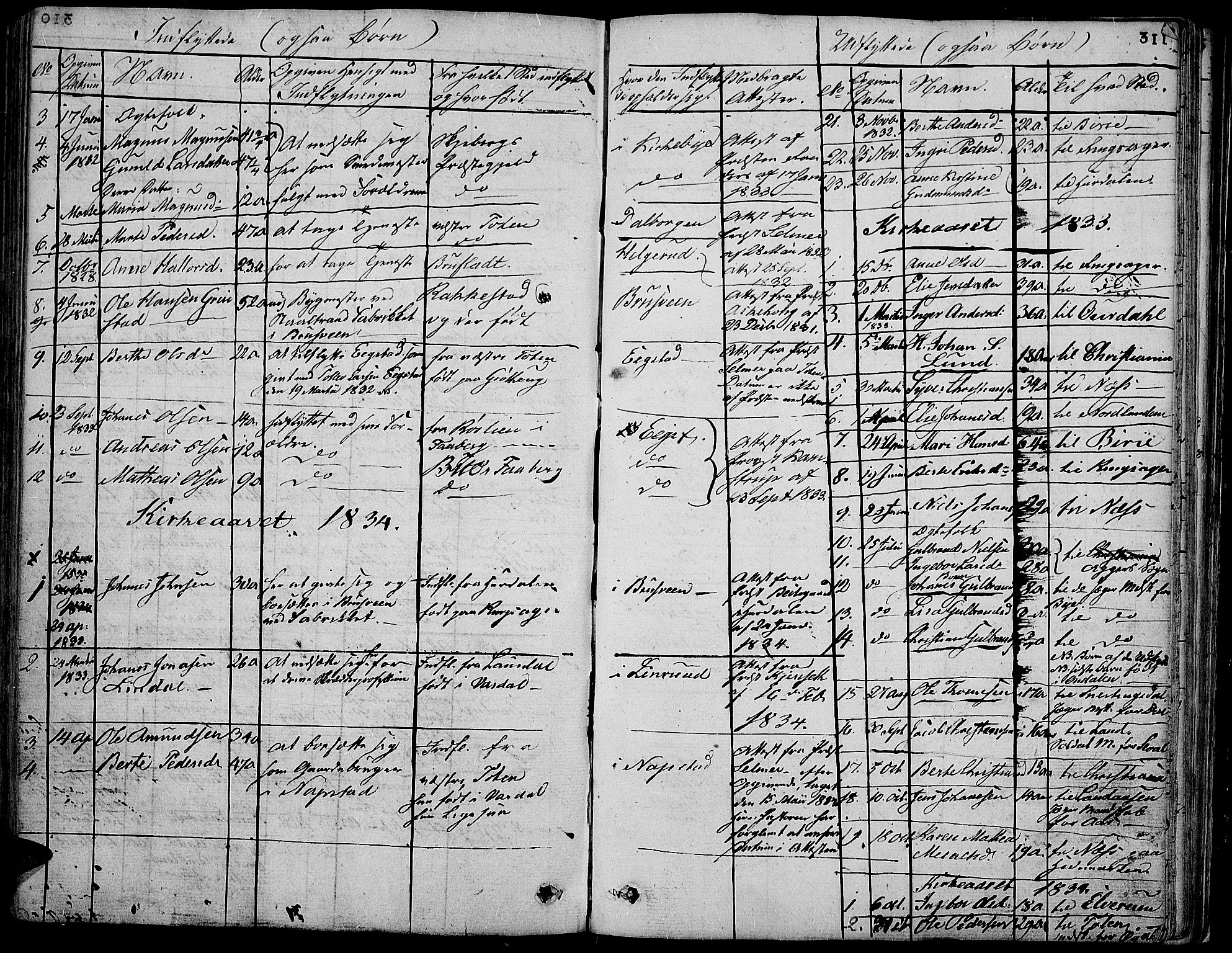 Vardal prestekontor, SAH/PREST-100/H/Ha/Hab/L0004: Parish register (copy) no. 4, 1831-1853, p. 311