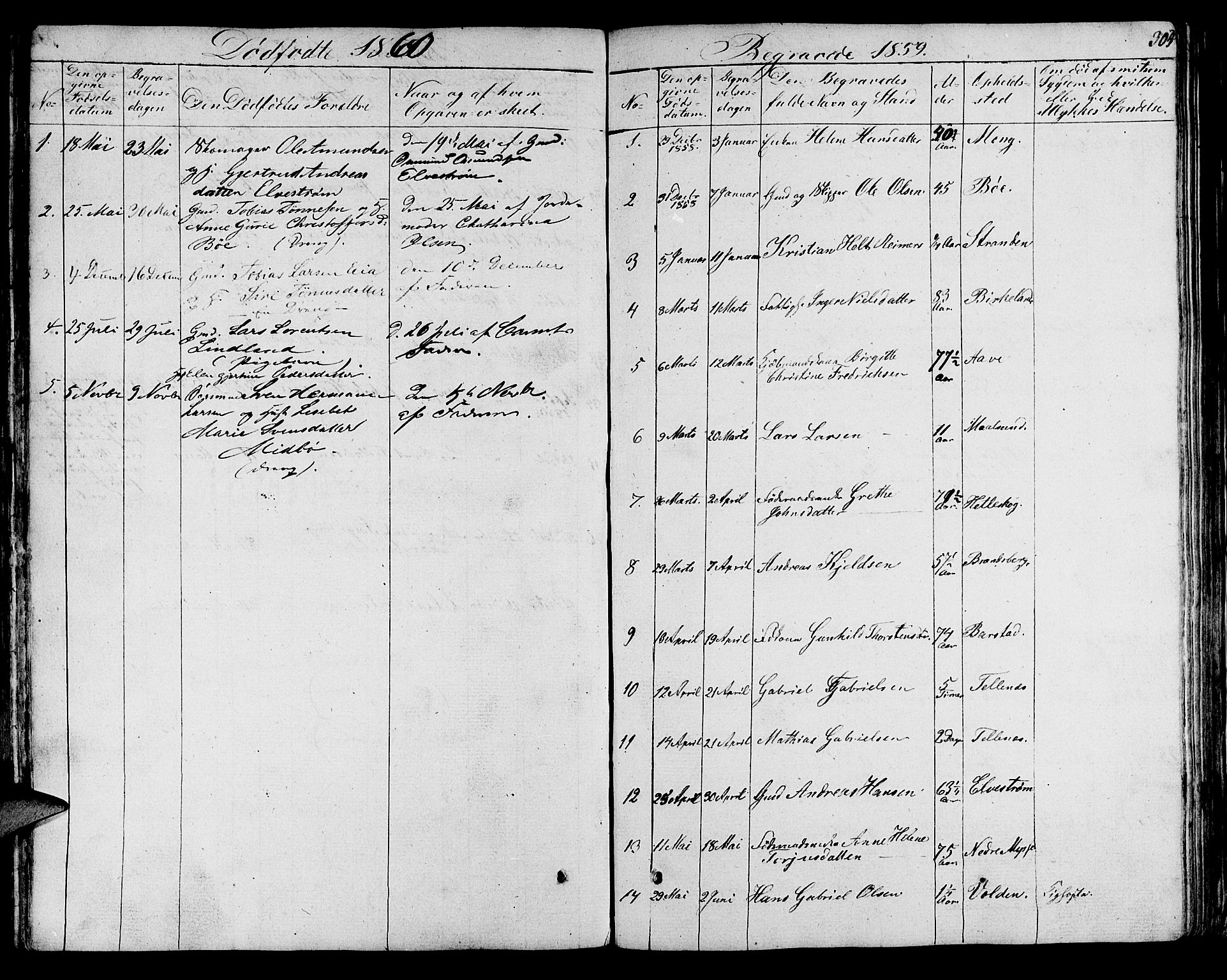 Sokndal sokneprestkontor, AV/SAST-A-101808: Parish register (copy) no. B 2, 1849-1865, p. 303