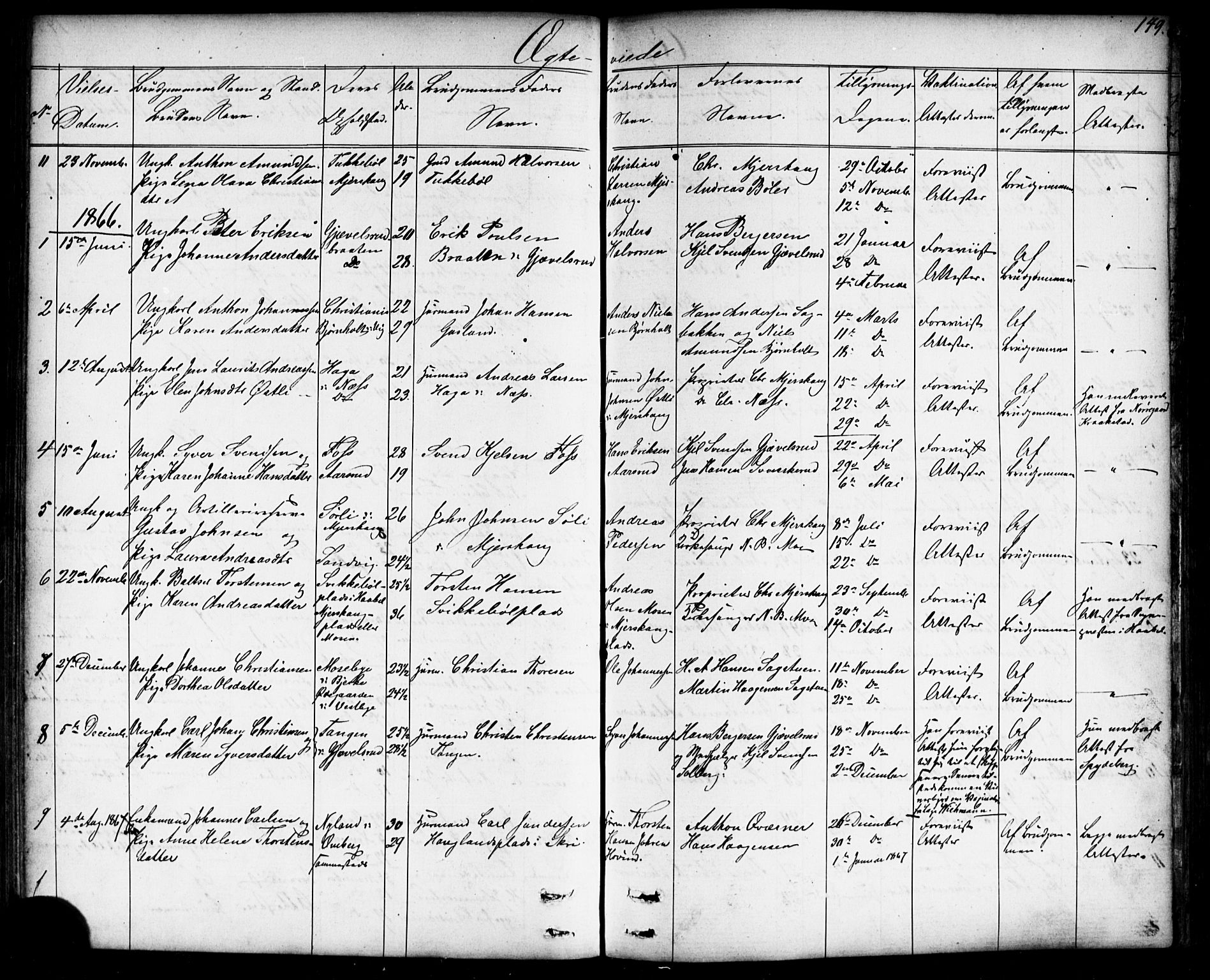 Enebakk prestekontor Kirkebøker, AV/SAO-A-10171c/G/Gb/L0001: Parish register (copy) no. II 1, 1859-1890, p. 149