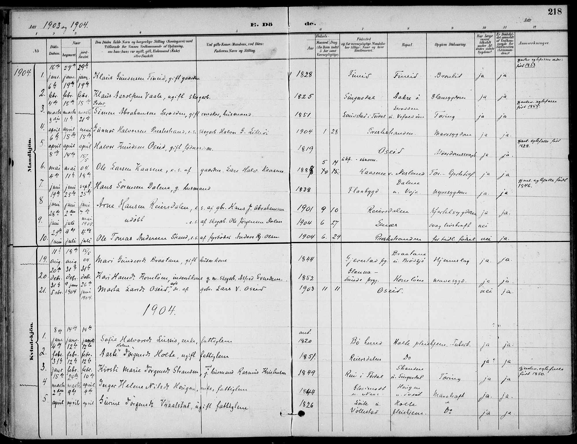 Drangedal kirkebøker, AV/SAKO-A-258/F/Fa/L0012: Parish register (official) no. 12, 1895-1905, p. 218