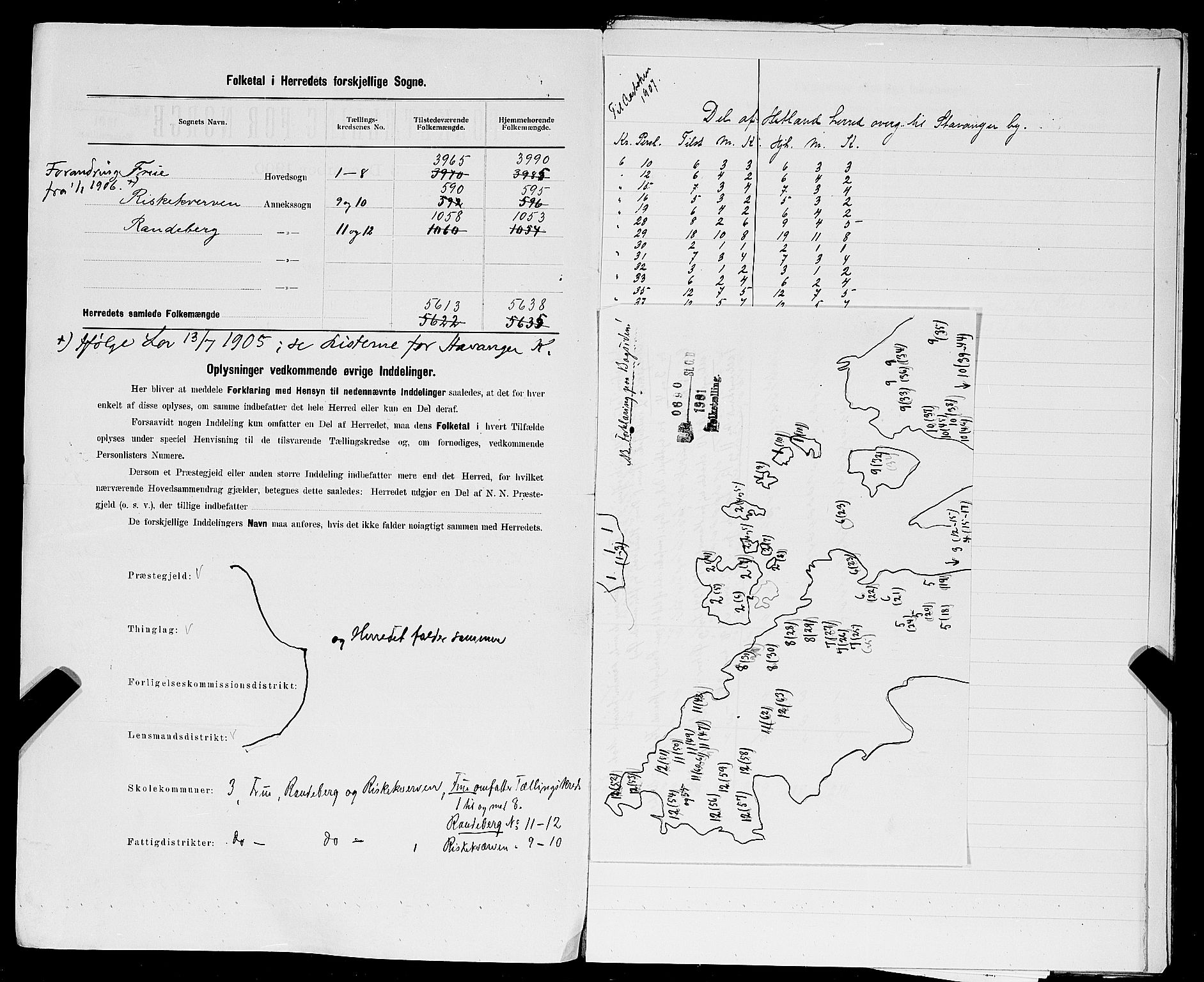 SAST, 1900 census for Hetland, 1900, p. 3