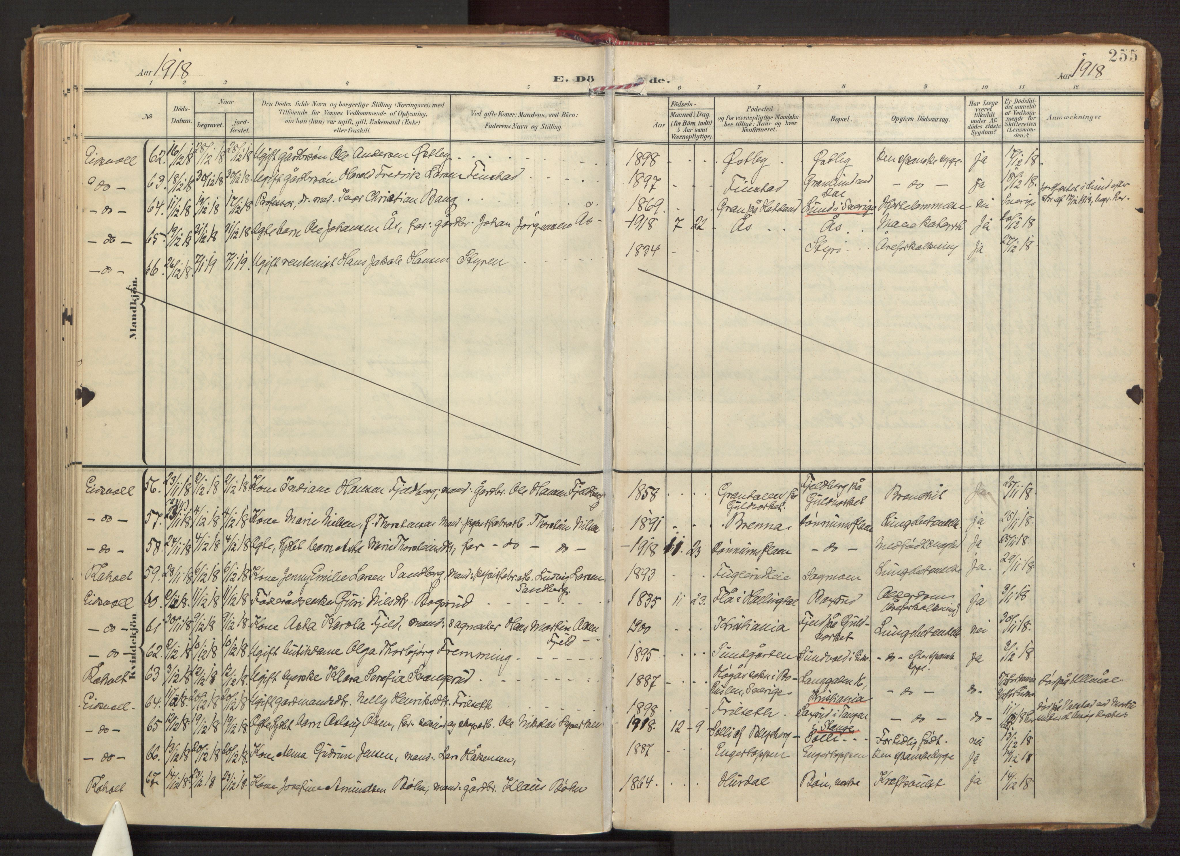 Eidsvoll prestekontor Kirkebøker, AV/SAO-A-10888/F/Fa/L0008: Parish register (official) no. I 8, 1908-1920, p. 255