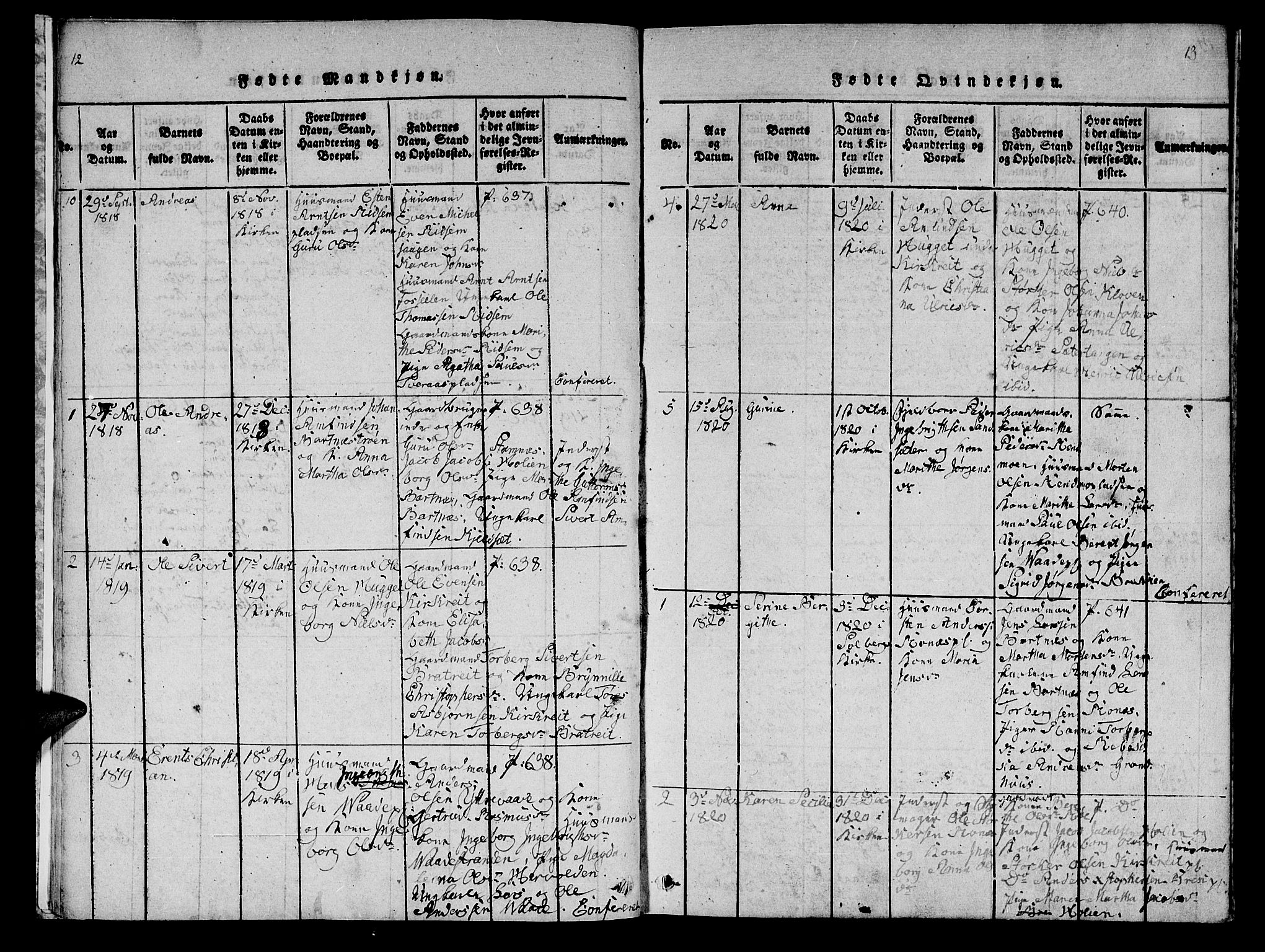 Ministerialprotokoller, klokkerbøker og fødselsregistre - Nord-Trøndelag, SAT/A-1458/745/L0433: Parish register (copy) no. 745C02, 1817-1825, p. 12-13