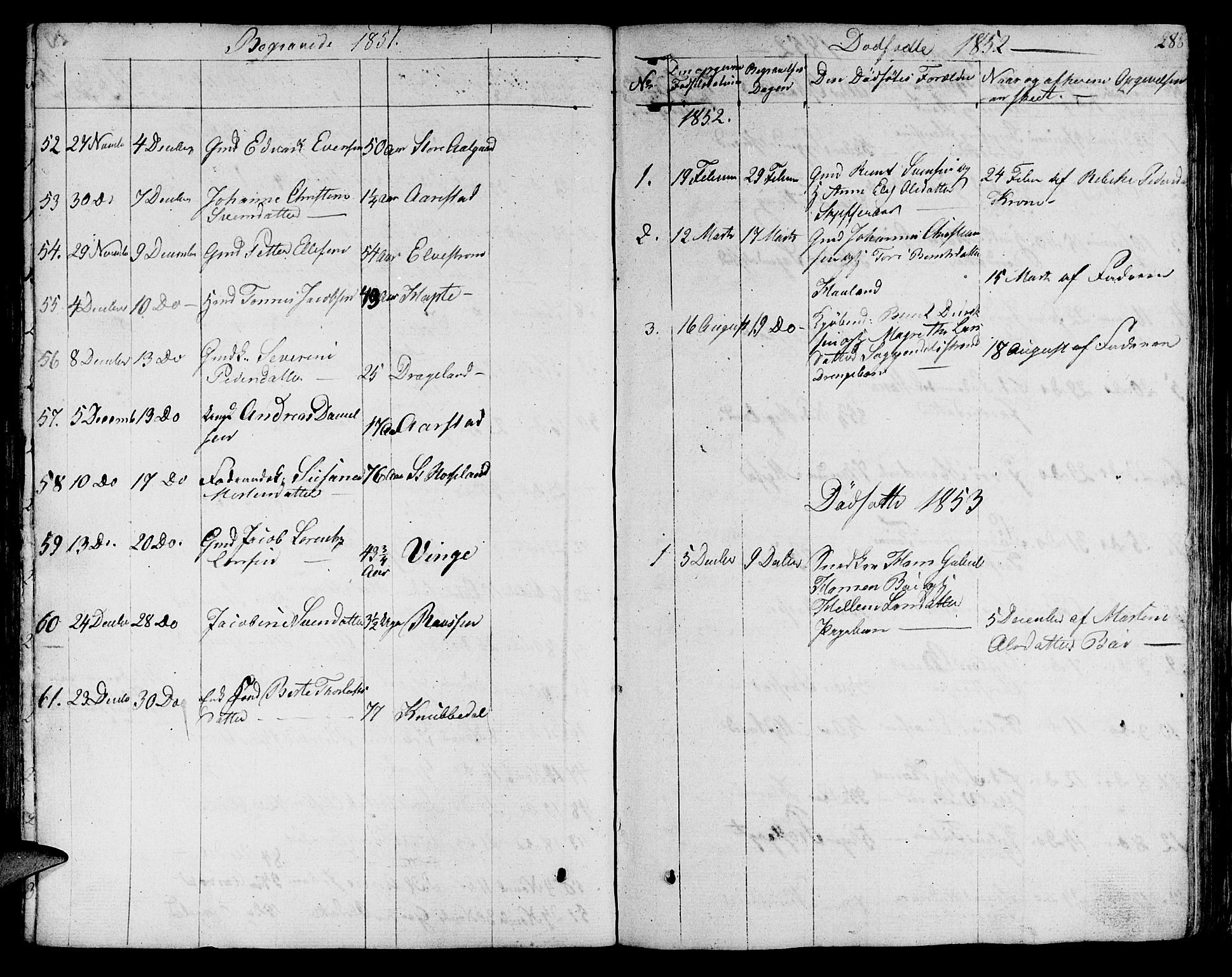 Sokndal sokneprestkontor, SAST/A-101808: Parish register (copy) no. B 2, 1849-1865, p. 288