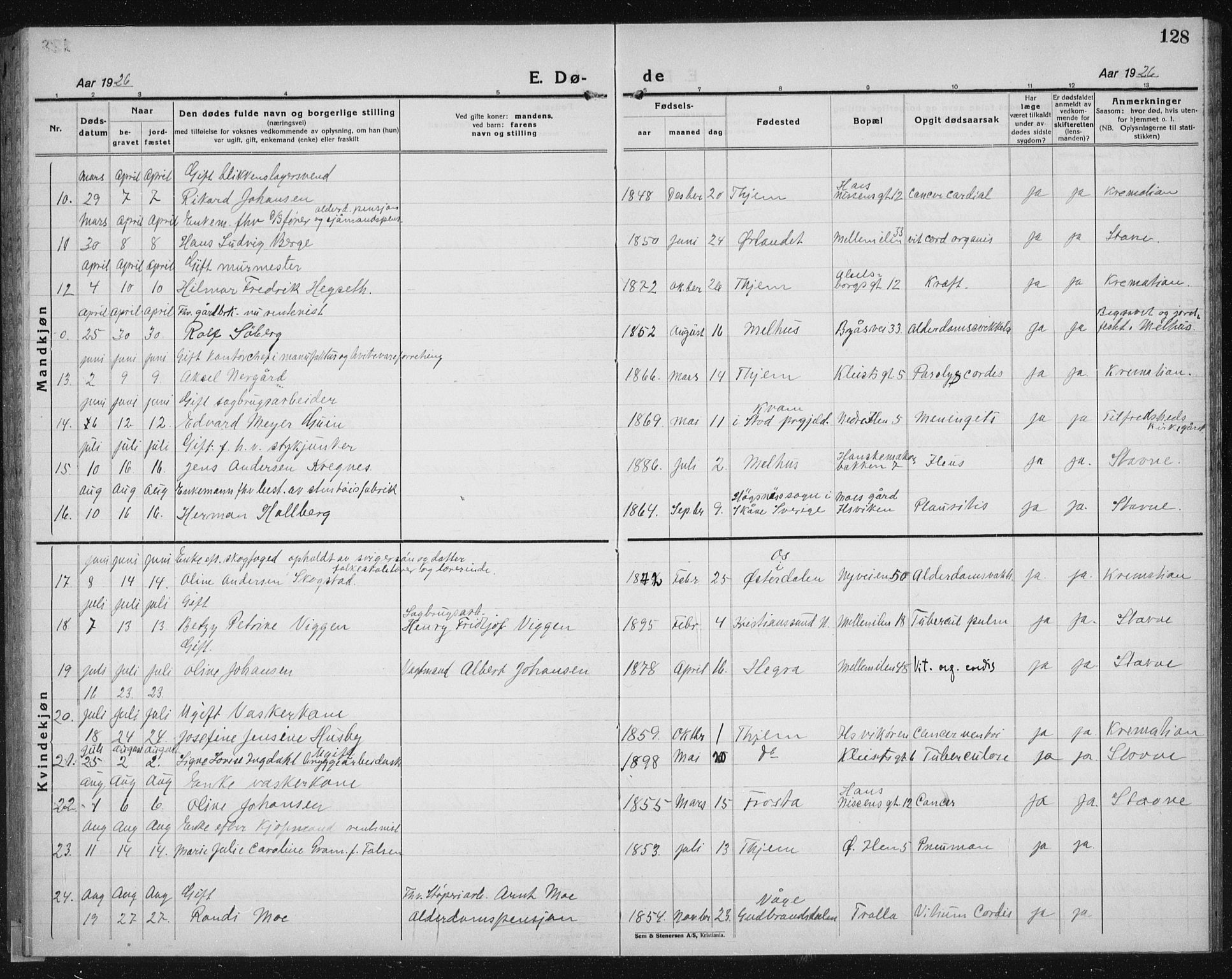 Ministerialprotokoller, klokkerbøker og fødselsregistre - Sør-Trøndelag, AV/SAT-A-1456/603/L0176: Parish register (copy) no. 603C04, 1923-1941, p. 128