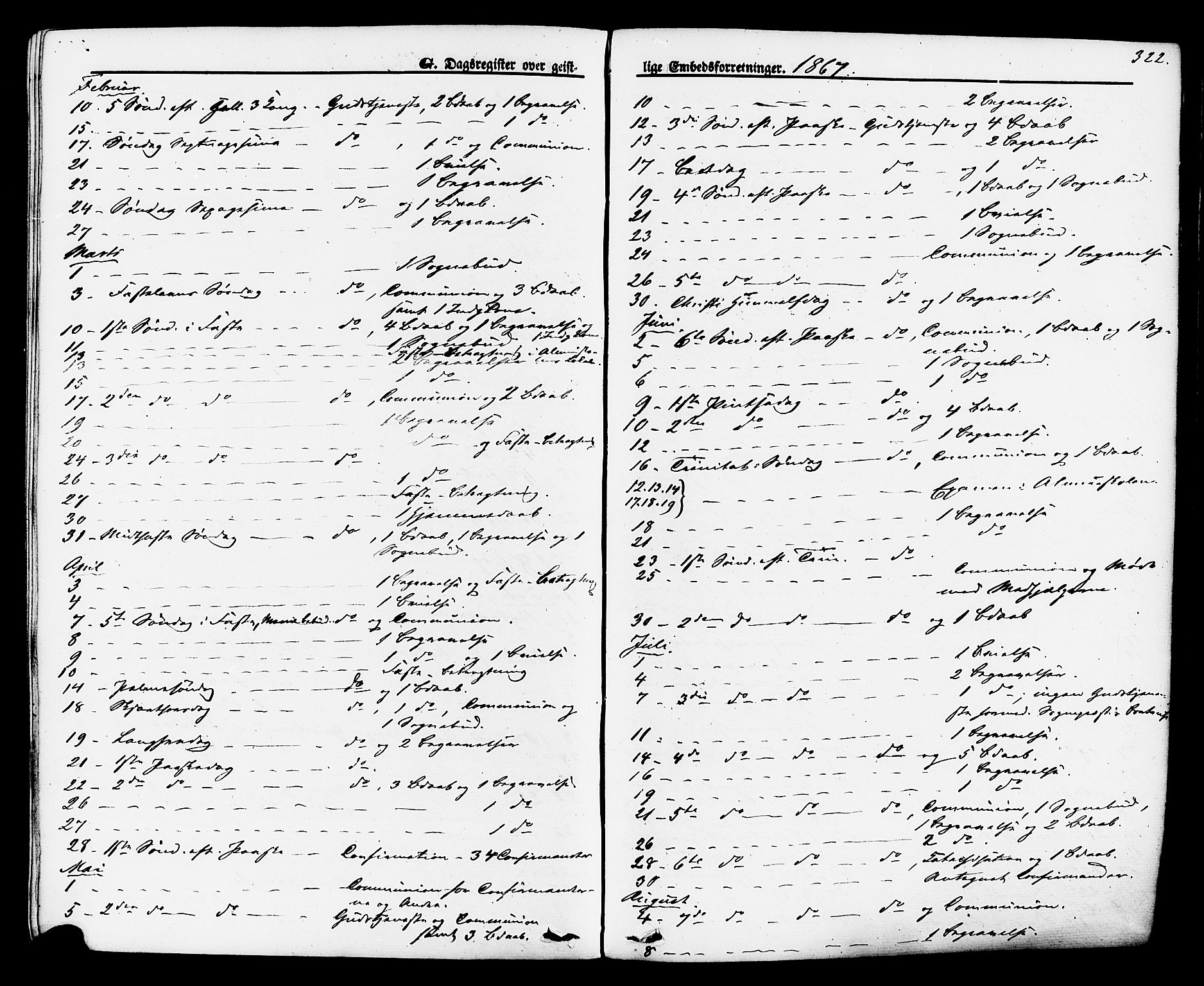 Brevik kirkebøker, SAKO/A-255/F/Fa/L0006: Parish register (official) no. 6, 1866-1881, p. 322
