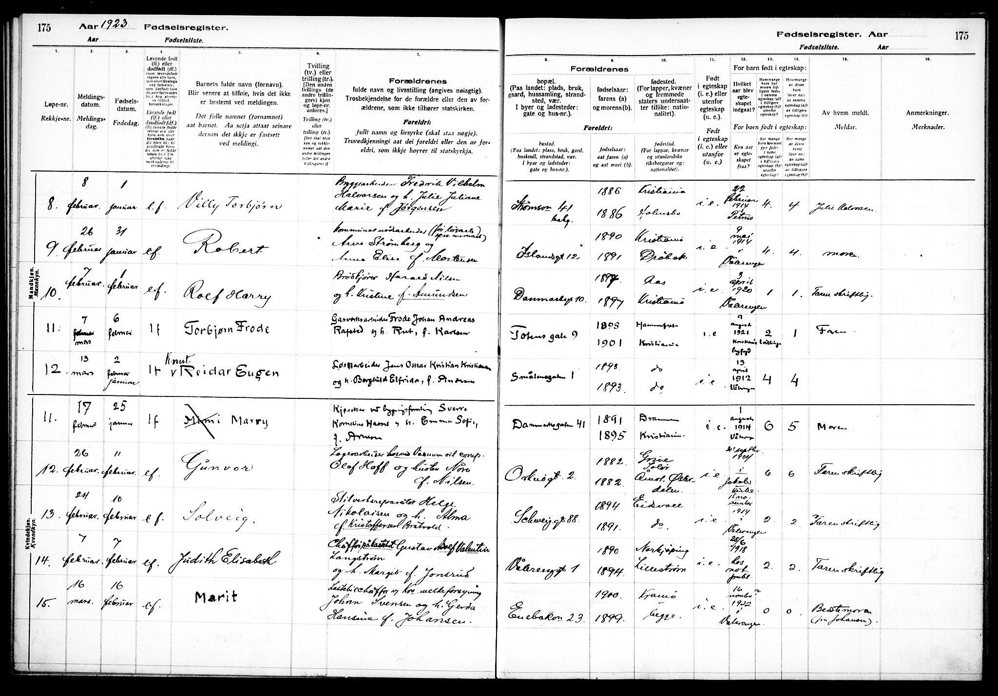 Vålerengen prestekontor Kirkebøker, AV/SAO-A-10878/J/Ja/L0001: Birth register no. 1, 1916-1924, p. 175