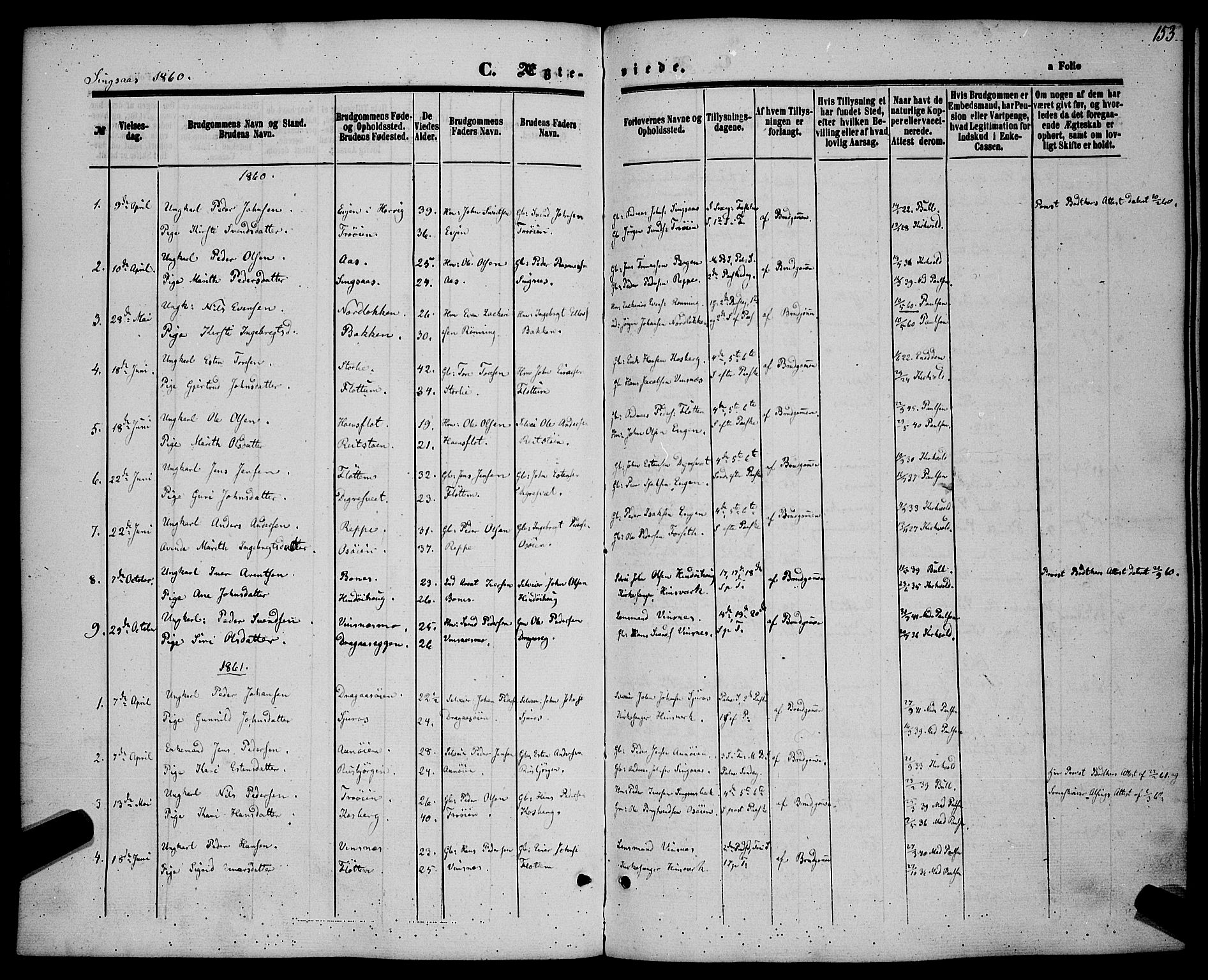Ministerialprotokoller, klokkerbøker og fødselsregistre - Sør-Trøndelag, SAT/A-1456/685/L0967: Parish register (official) no. 685A07 /2, 1860-1869, p. 153