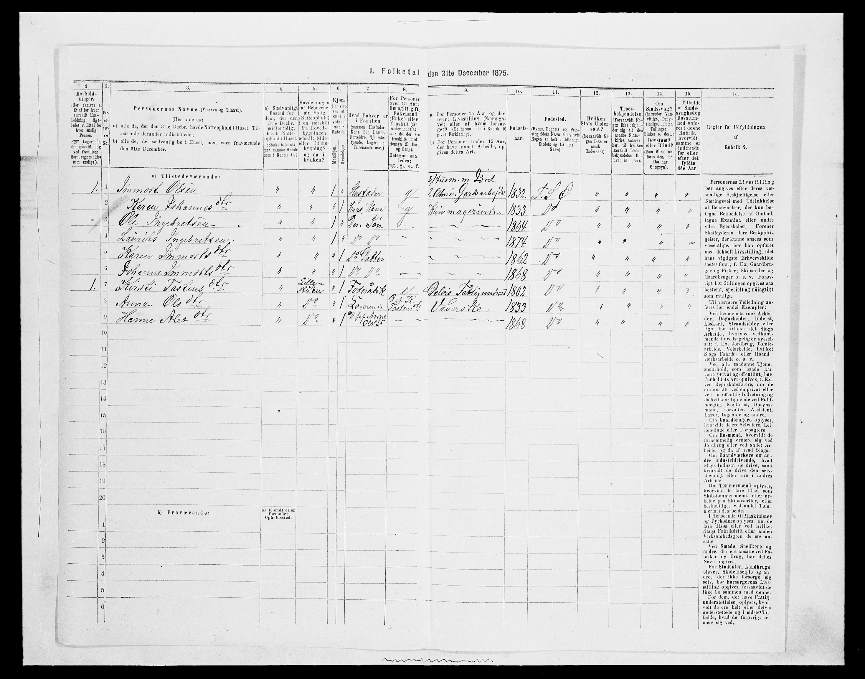 SAH, 1875 census for 0521P Øyer, 1875, p. 1143