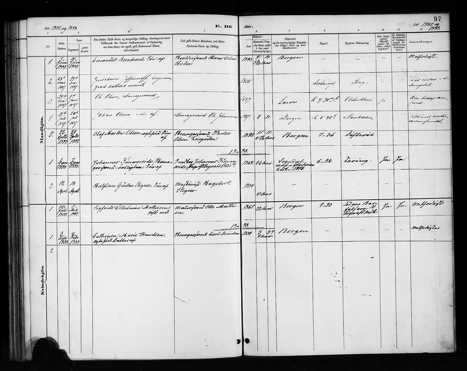 Nykirken Sokneprestembete, AV/SAB-A-77101/H/Haa/L0053: Parish register (official) no. H 2, 1887-1897, p. 97