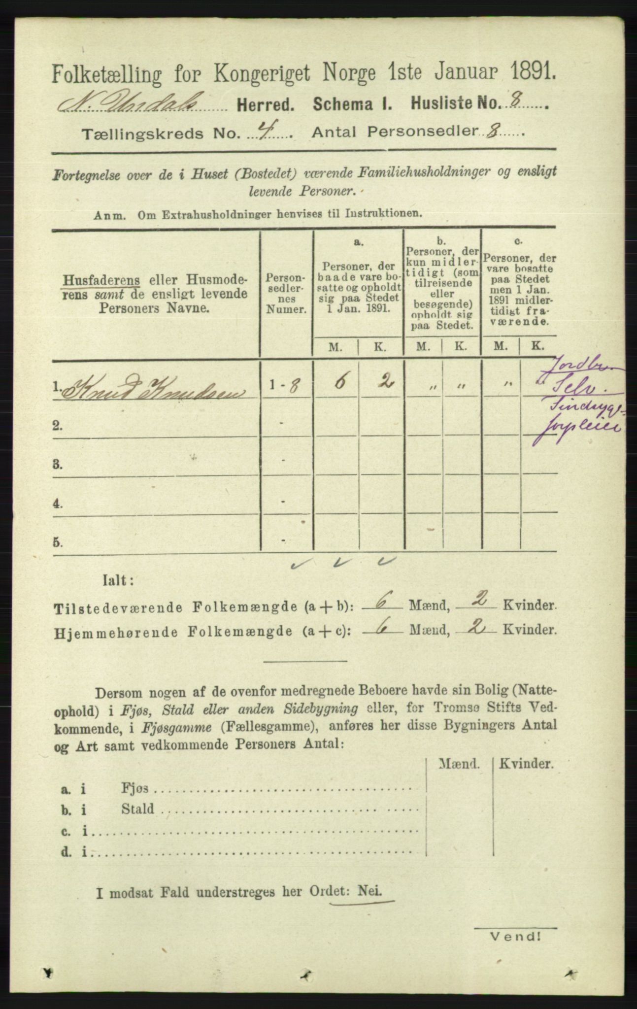 RA, 1891 census for 1028 Nord-Audnedal, 1891, p. 1087