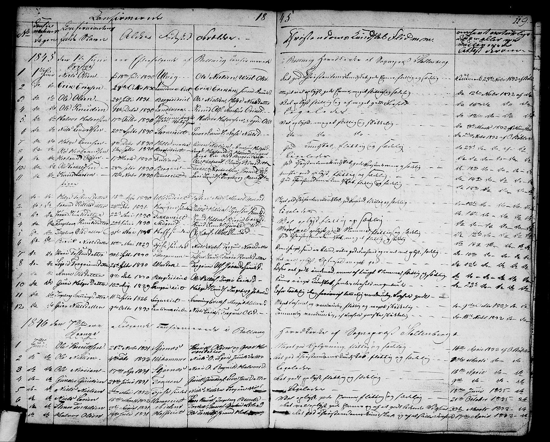 Rollag kirkebøker, SAKO/A-240/G/Ga/L0002: Parish register (copy) no. I 2, 1831-1856, p. 119