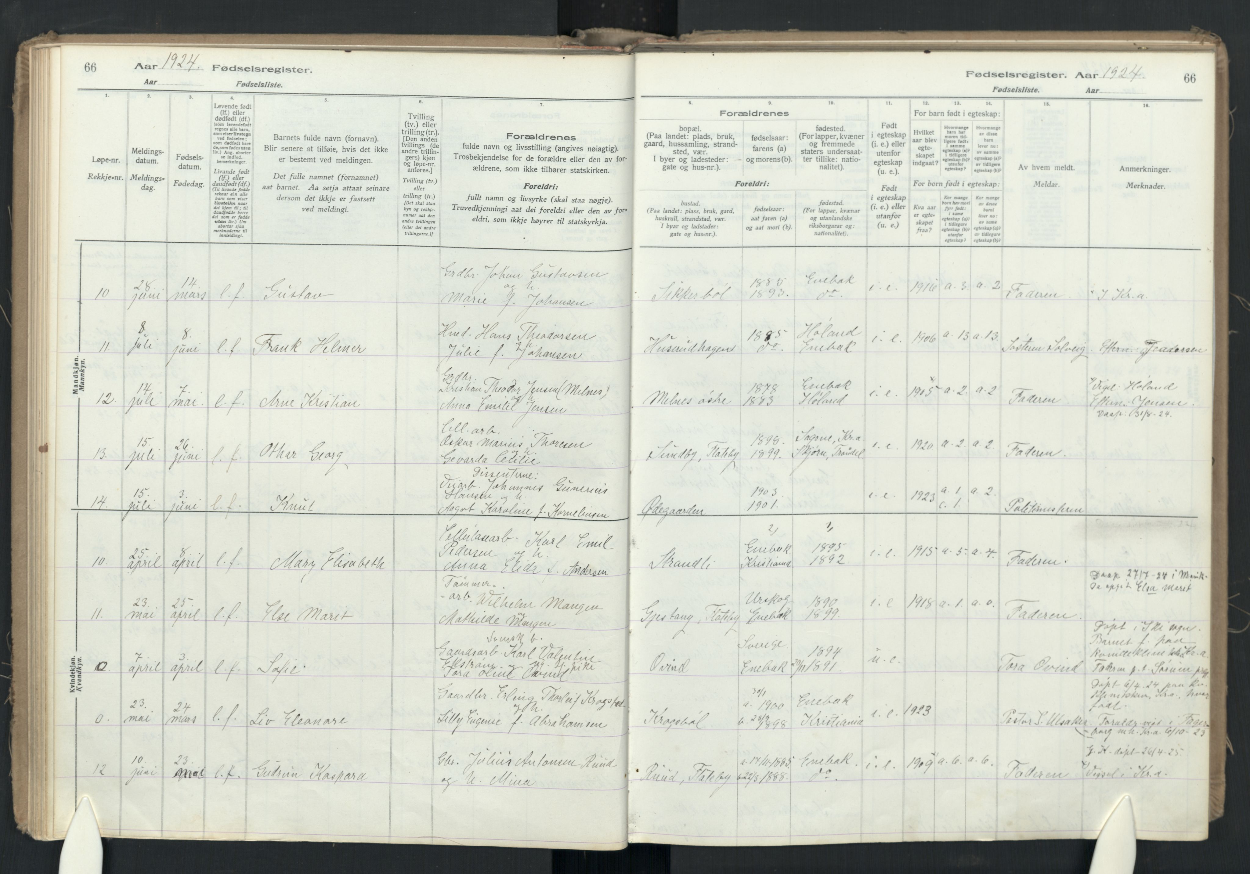 Enebakk prestekontor Kirkebøker, SAO/A-10171c/J/Ja: Birth register no. I 1, 1916-1948, p. 66