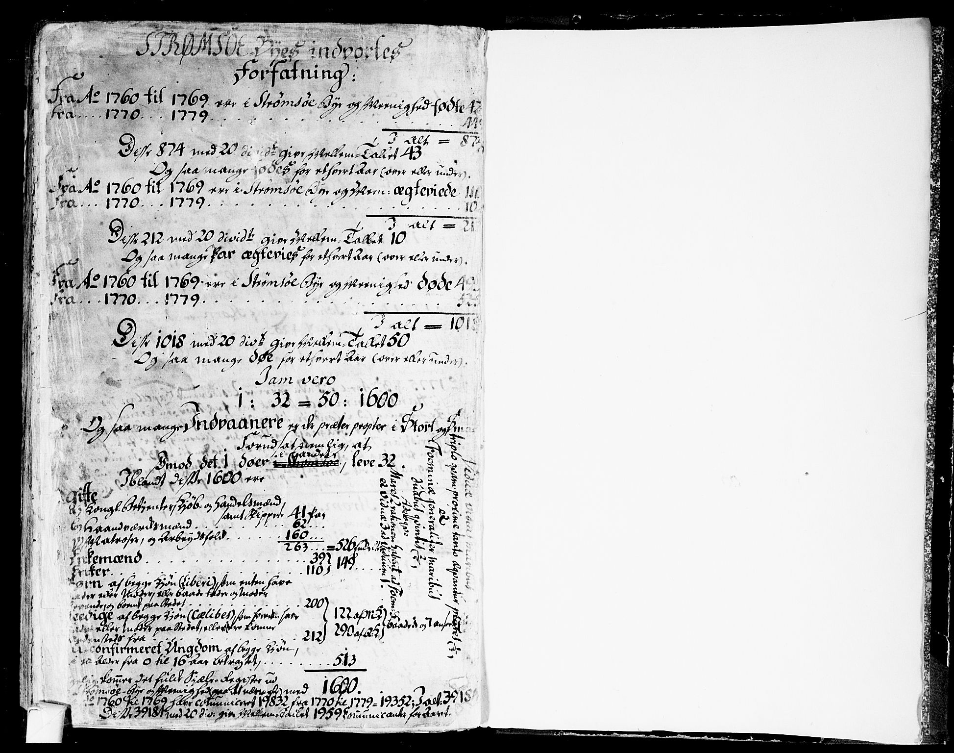 Strømsø kirkebøker, AV/SAKO-A-246/F/Fa/L0009: Parish register (official) no. I 9, 1752-1791, p. 283