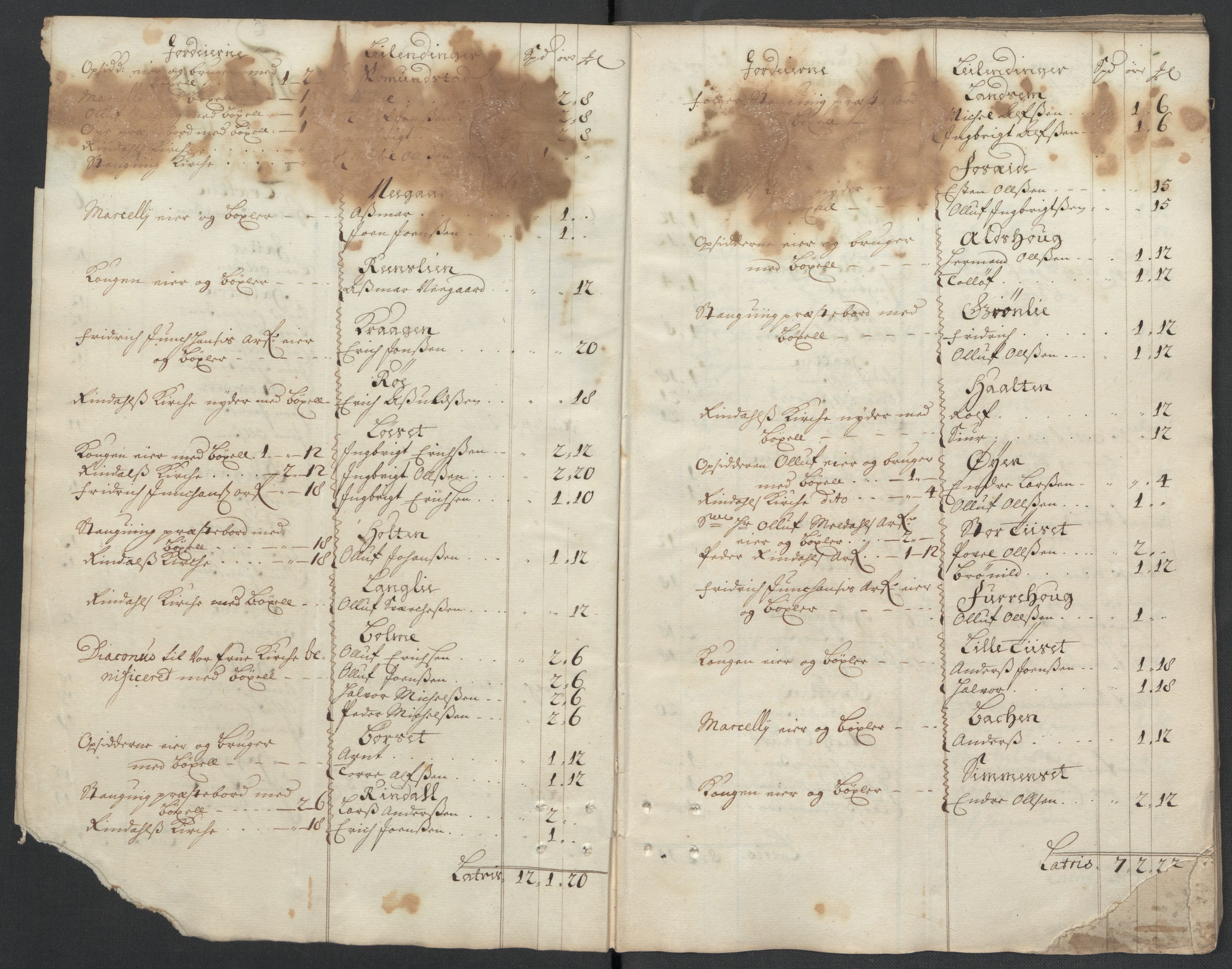 Rentekammeret inntil 1814, Reviderte regnskaper, Fogderegnskap, AV/RA-EA-4092/R56/L3743: Fogderegnskap Nordmøre, 1708, p. 18